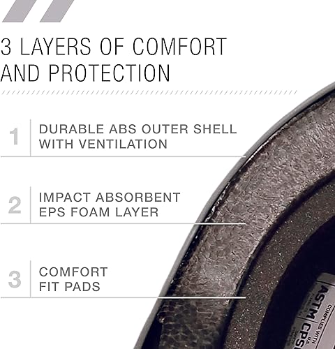 Miniatura 8 de 80Six Dual Certified Kids Bike, Scooter, and Skateboard Helmet, Designed by Industry Leading Brand Triple 8