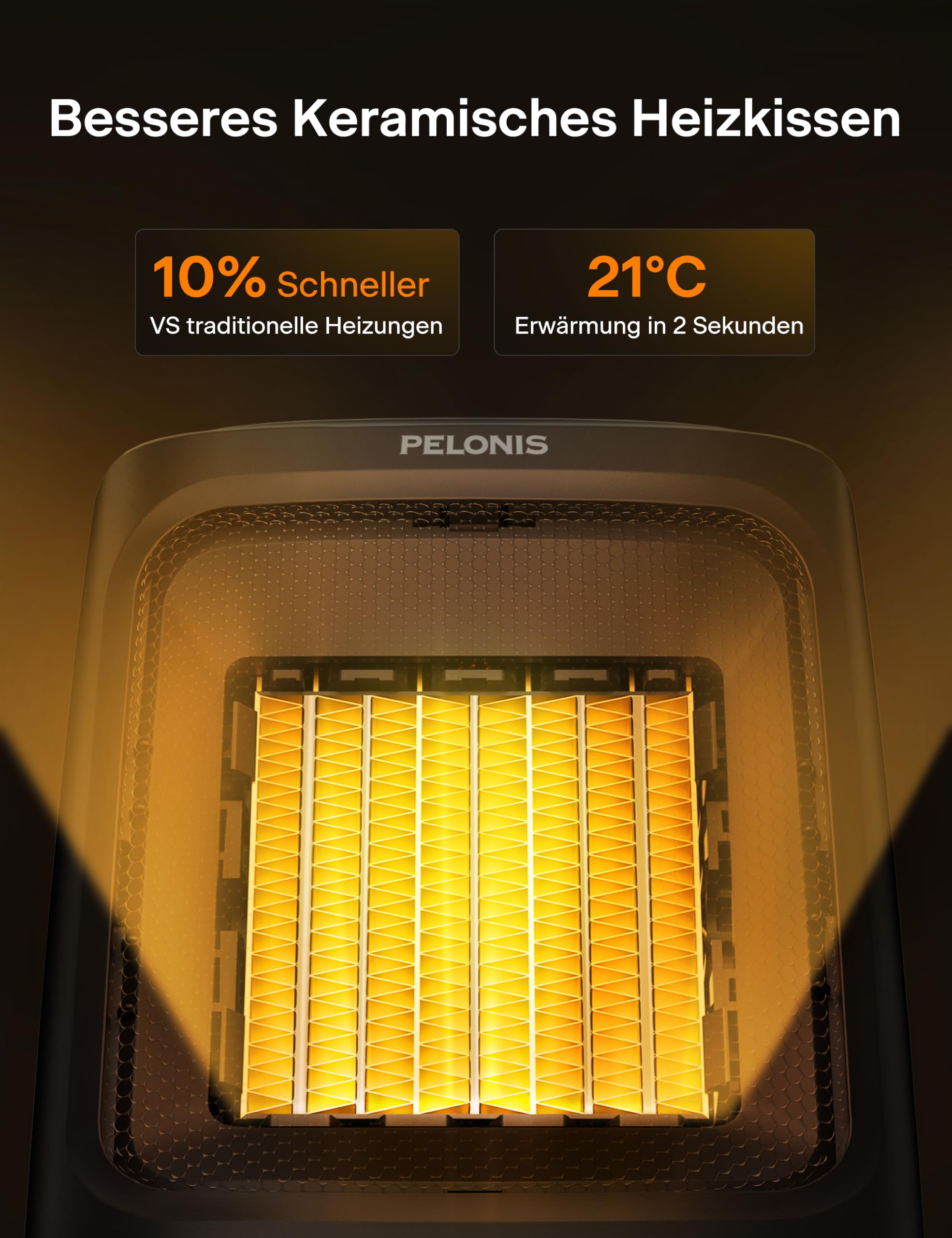 Pelonis Mini Termoventilatore 2000W con Due Livelli di Calore, Riscaldatore Elettrico in Ceramica per il Bagno, Controllo della Temperatura, Riscaldamento per Ufficio