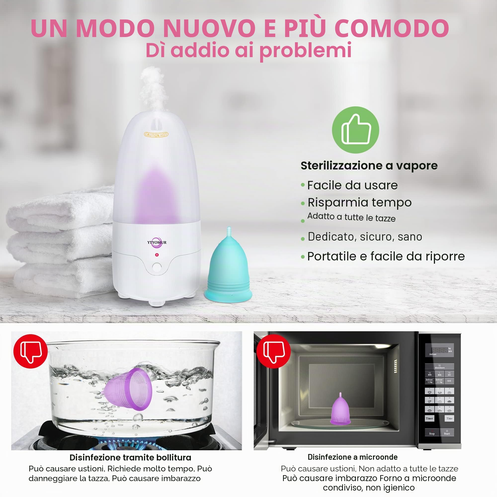 YTYOMUR Sterilizzatore a Vapore per Coppette Mestruali con 2 Coppette Mestruali Riutilizzabili, Kit di Lavaggio per Detergente per Coppe Mestruali