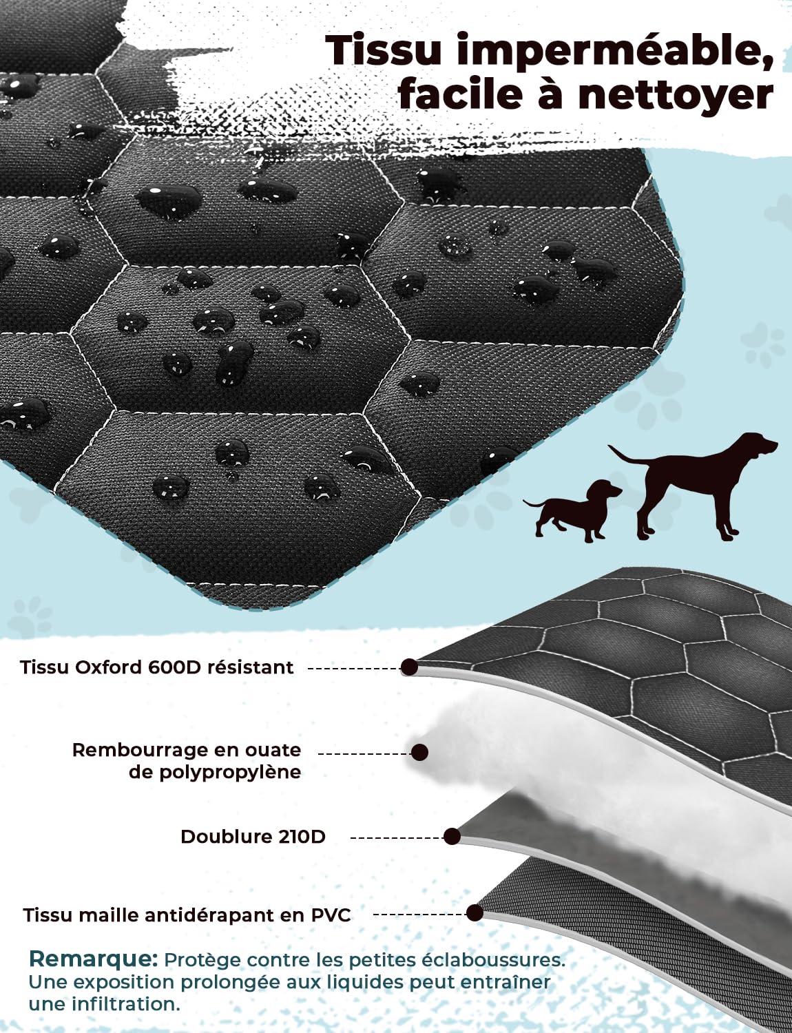 Oasser Protection Coffre Voiture Chien Housse de Protection Couverture de Coffre Imperméable et Antidérapant, 2 Grandes Poches, 185 x 102cm