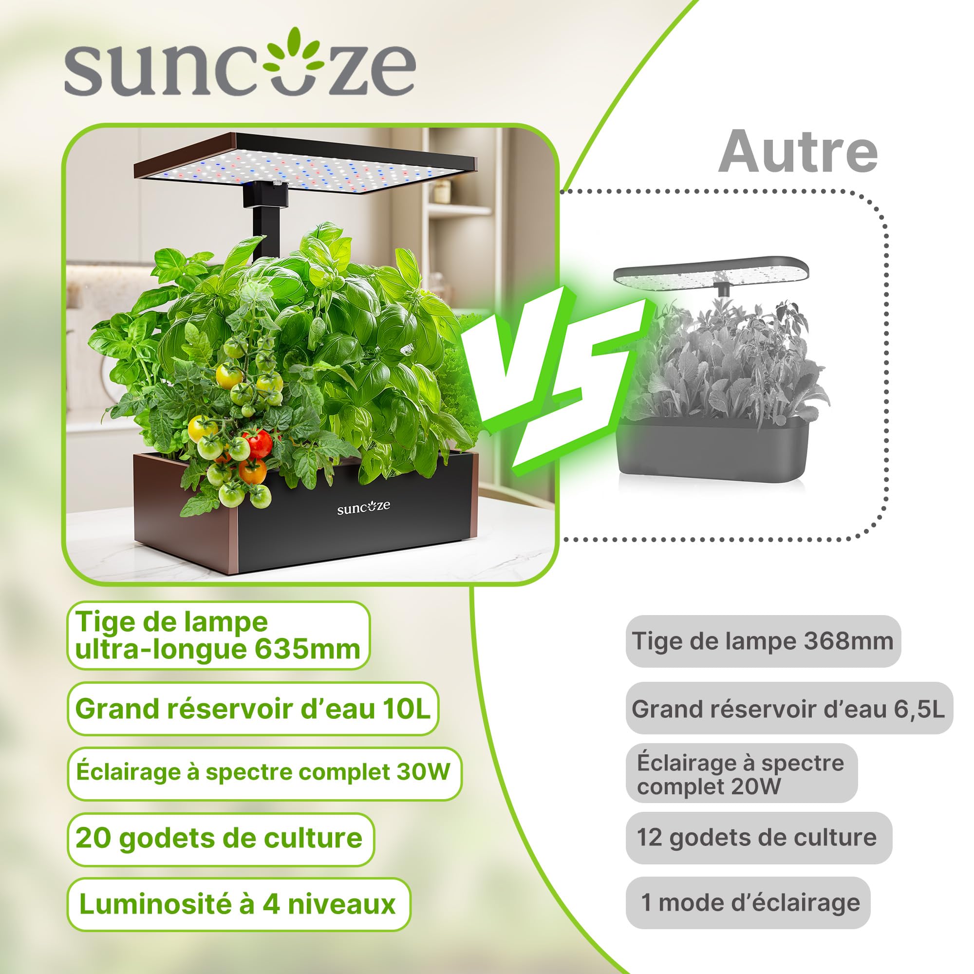 SUNCOZE Potager Hydroponique avec 20 Paniers, Noir | Réservoir 10L, Lampe LED 30W, Hauteur 635 mm, Pompe Silencieuse avec Minuterie, pour la Maison