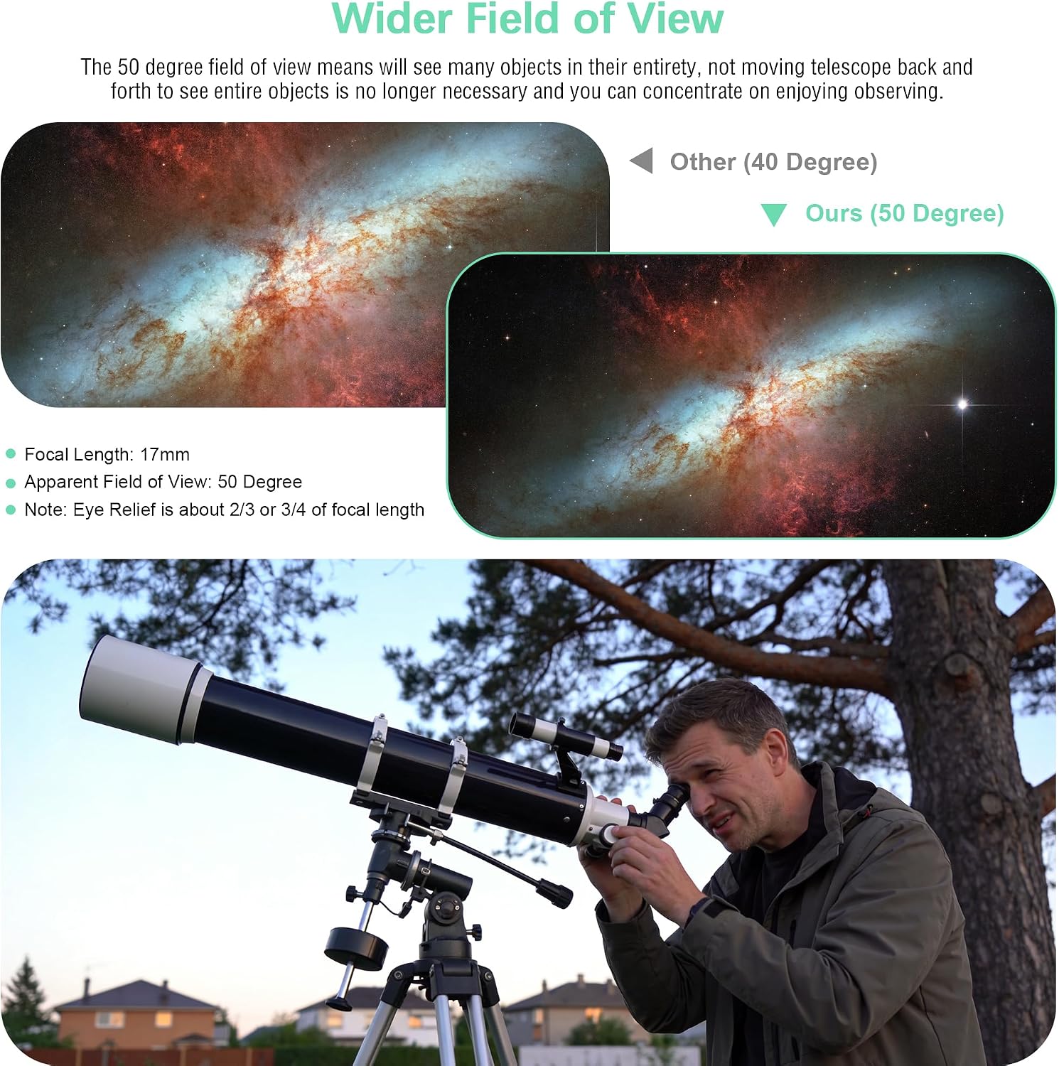 Alstar 1.25 Inch Plossl Telescope Eyepiece - 17mm Fully Multicoated Optical Lens for 1.25inch Astronomic Telescope and Astronomy Filters - 4 Element Plossl Design