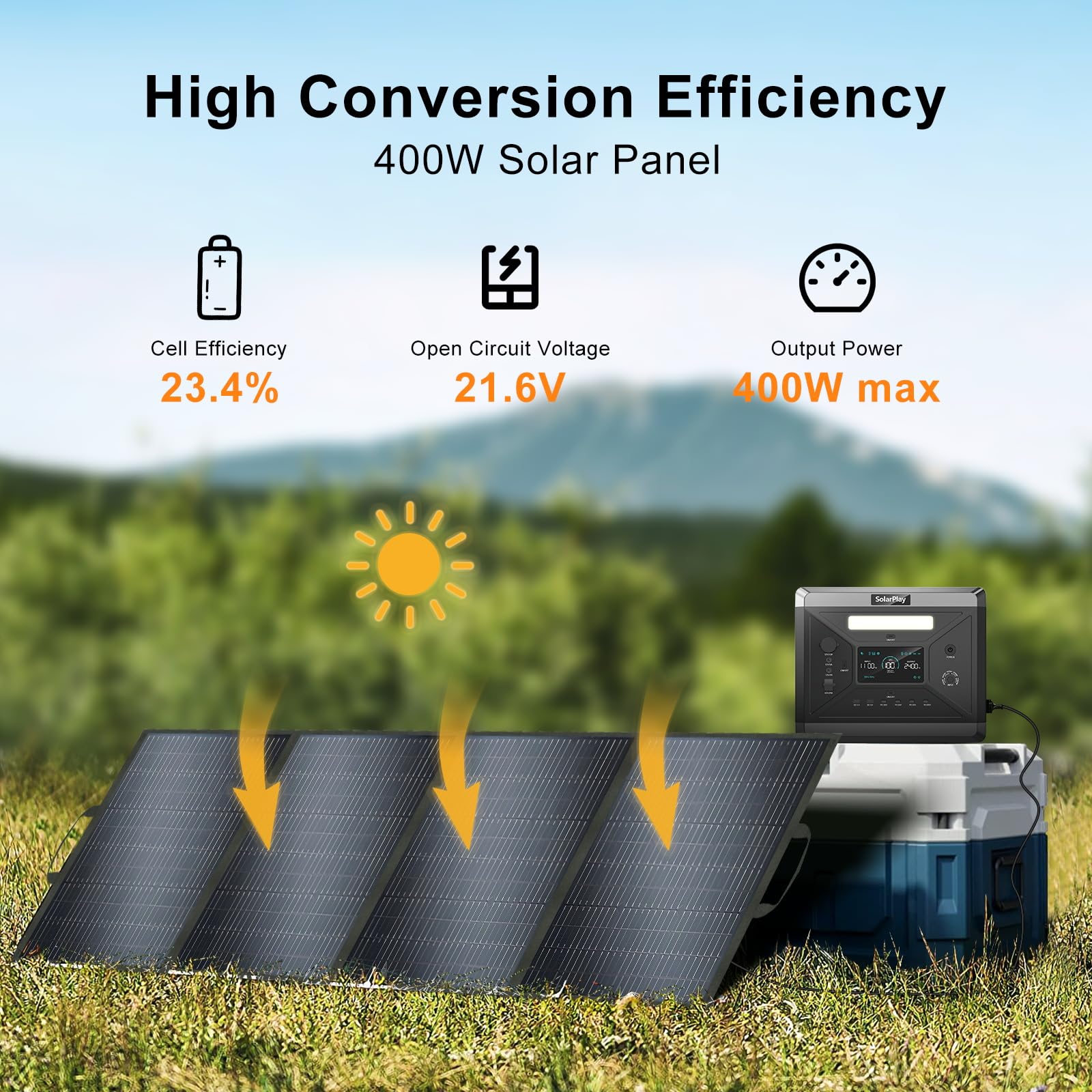 Pannello solare portatile da 400 W e 12V- 48V, design pieghevole (12,5 kg), monovetro ad alta efficienza del 23,4% per stazioni di energia portatili, pieghevole e resistente, per camper, campeggio