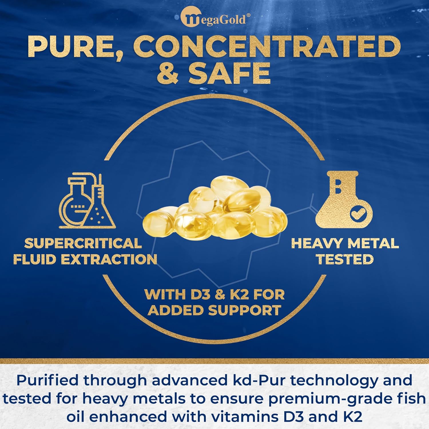 Pro Fish Oil EPA 1000mg Omega 3 with Vitamins D3 & K2 - Omega 3 Fatty Acid Supplements, Burpless Fish Oil Capsules for Men and Women - 60 Count Mini Softgels