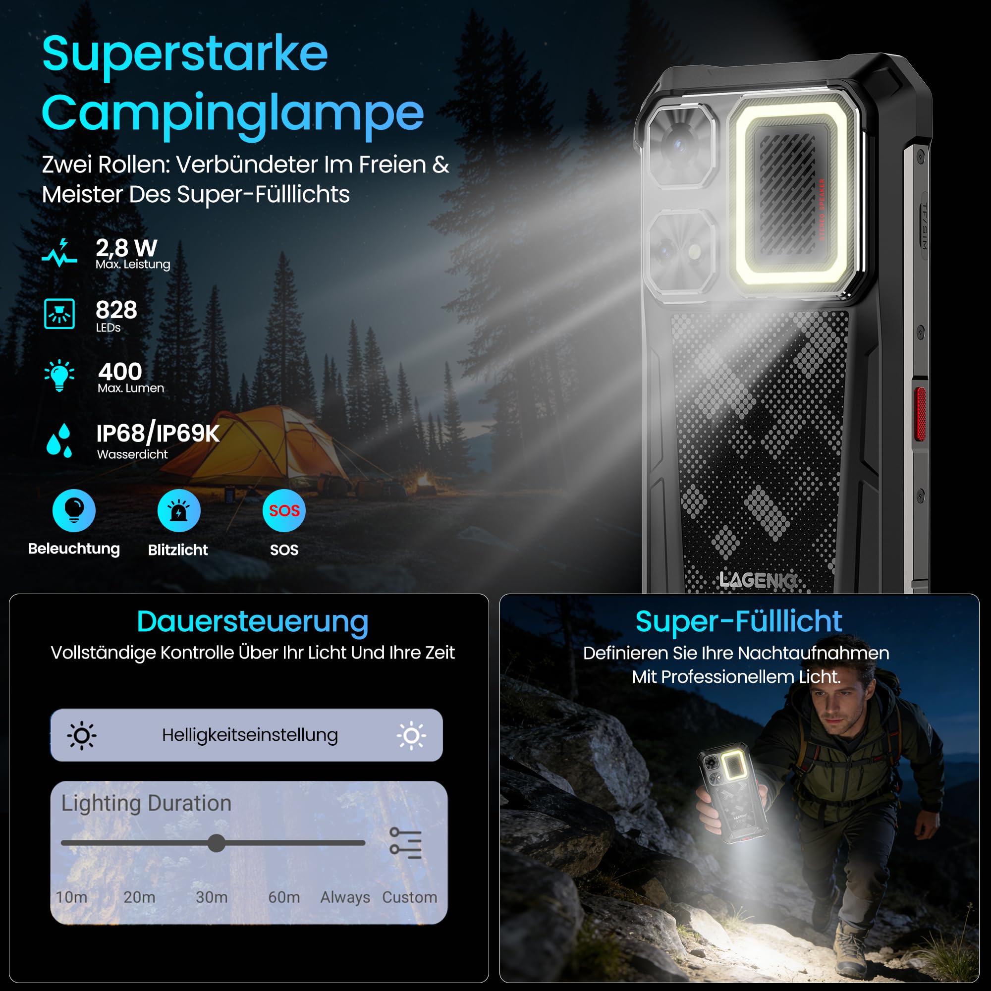 Rhino 1 Pro Outdoor Smartphone Android 16-12000mAh/33W 24GB+256GB/1TB Outdoor Handy, 64 MP 6.9" HD+ 120Hz, 130dB Duale Stereo Lautsprecher Baustellenhandy mit Campinglampe, 4G/NFC/eSIM/OTG
