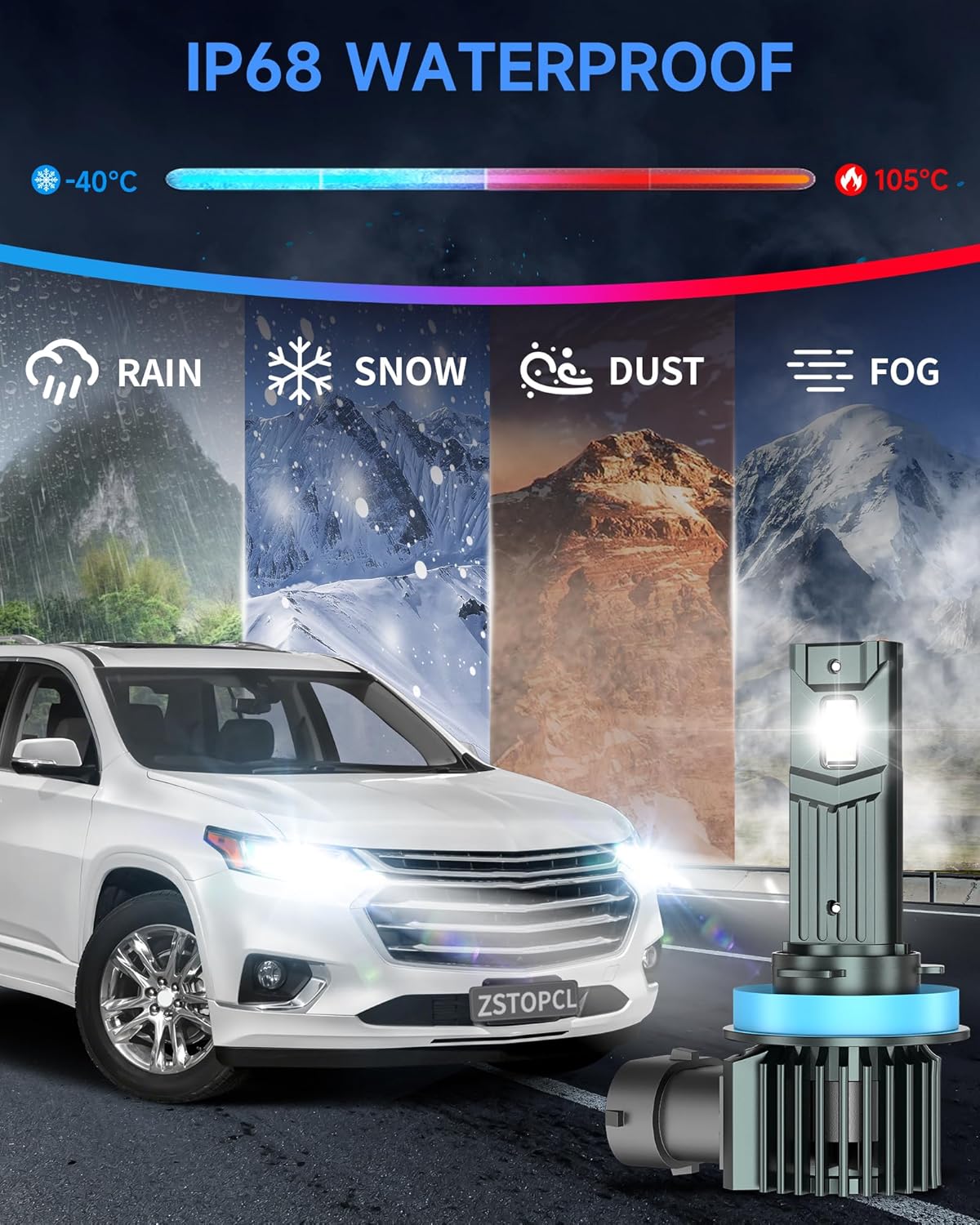 Compatible with Chevrolet Chevy Traverse 2013-2018 Fog Bulbs, High&Low Beam Fog Light Bulbs Combo, 800% Super Bright 6000K Cool White, Plug and Play, Pack of 6