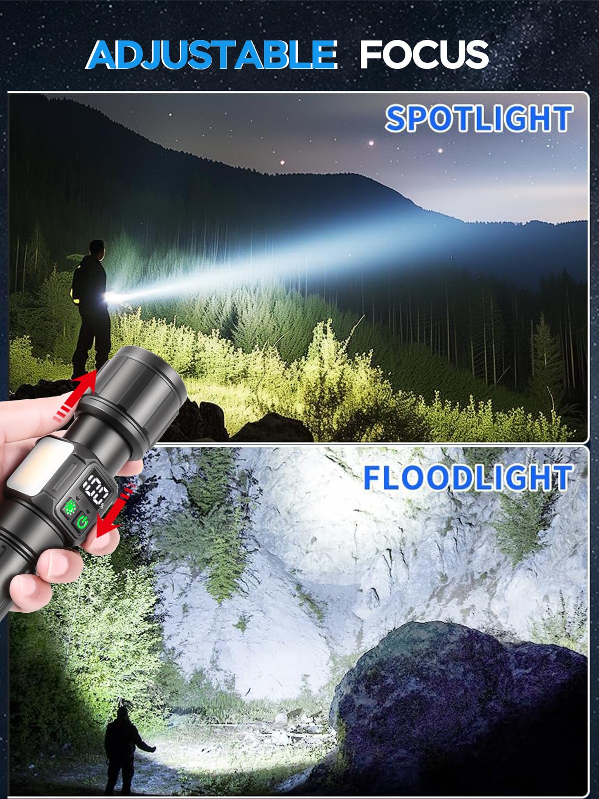FYONIO Super Bright Rechargeable LED Torch 2,000 Lumens, Magnetic Work Flashlight with COB Side Light & Red Light - Image 3