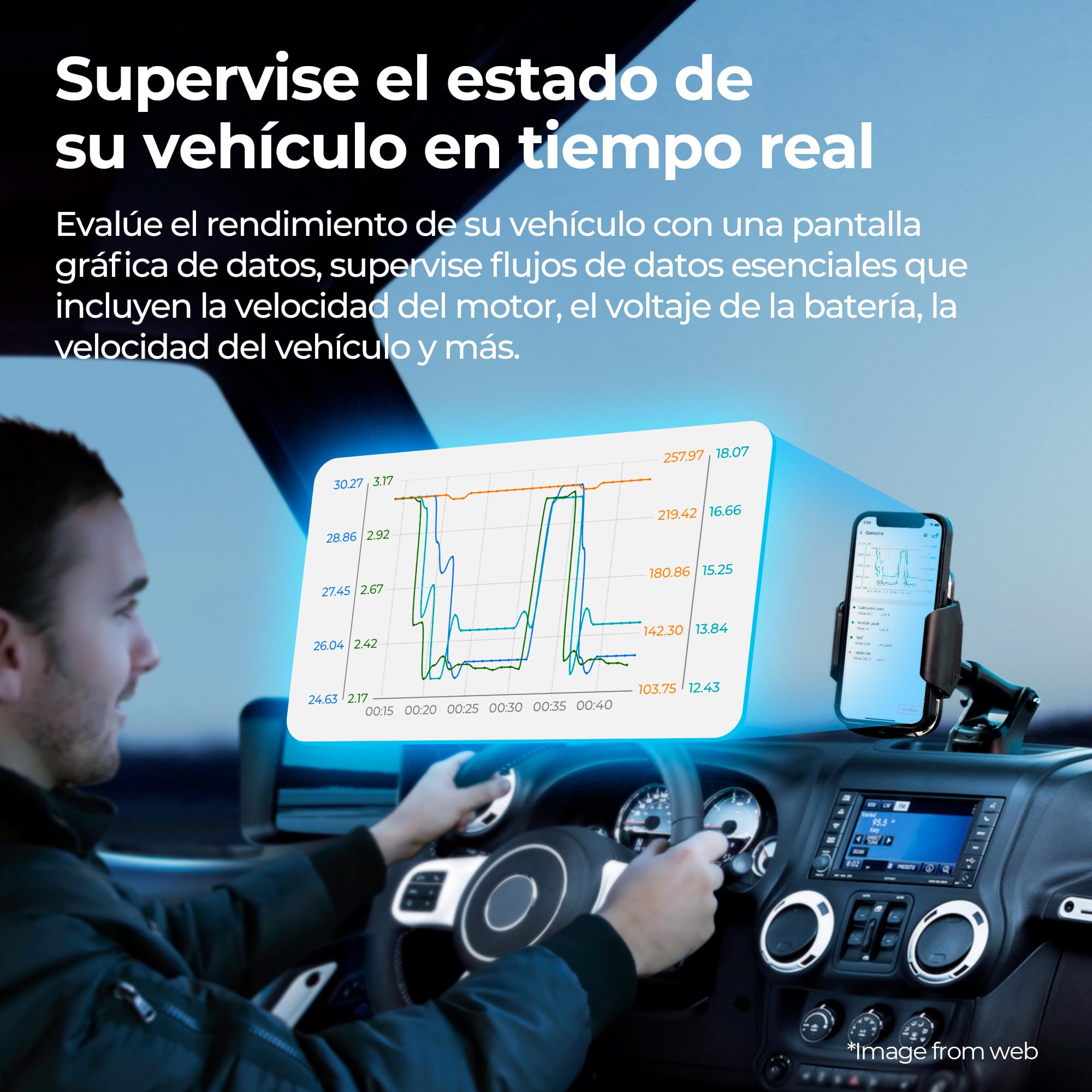 TOPDON Topscan OBD2 Diagnosis Maquina, Diagnosis Coche Multimarca Escaner para Coches, Herramienta de Diagnóstico inalámbrico para Todos los Sistemas, Prueba Activa, Todo el Software 1 año Gratis