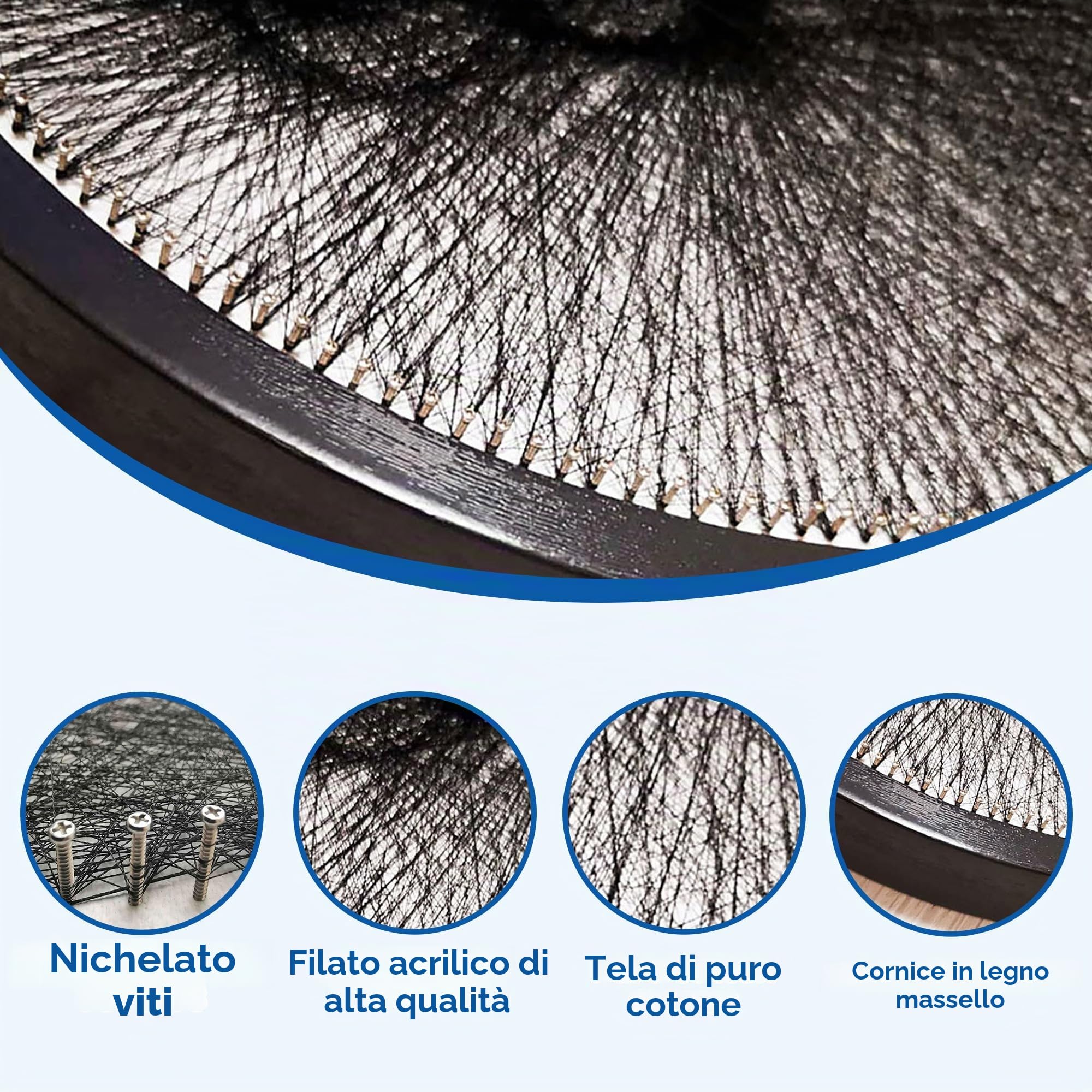 SimpleVibesXinPuwei 【Kit Fai da Te di Filo d'Arte con Foto Personalizzata】 - Arte da Parete Ritratto per Adulti, Unico Regalo per Decorare la Casa