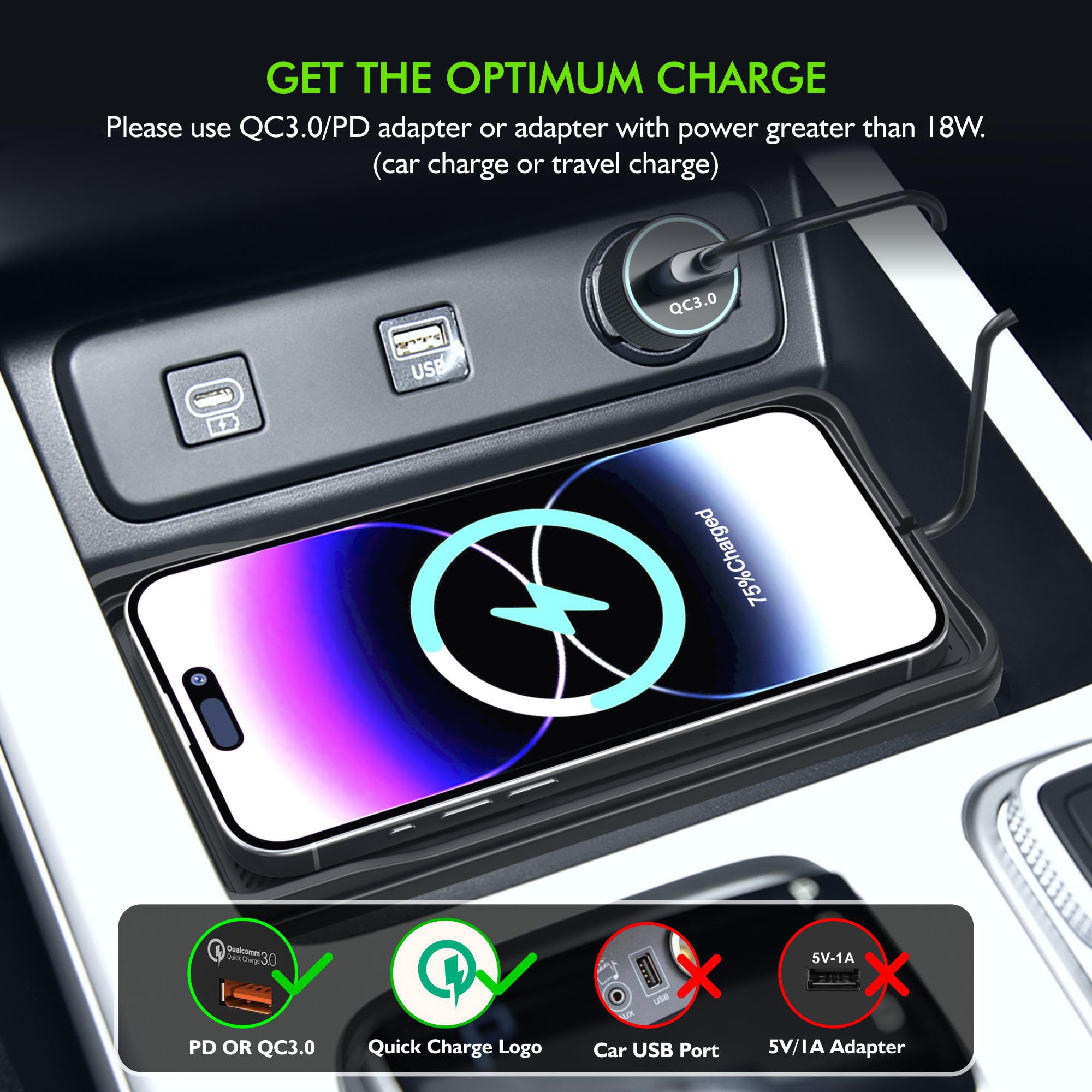 Caricabatterie wireless da auto, antiscivolo, 15 W, caricabatterie rapido per iPhone 16/15/14/13/12 Pro Max, Samsung S23 S22 S20 per Android, cavo da 30 cm