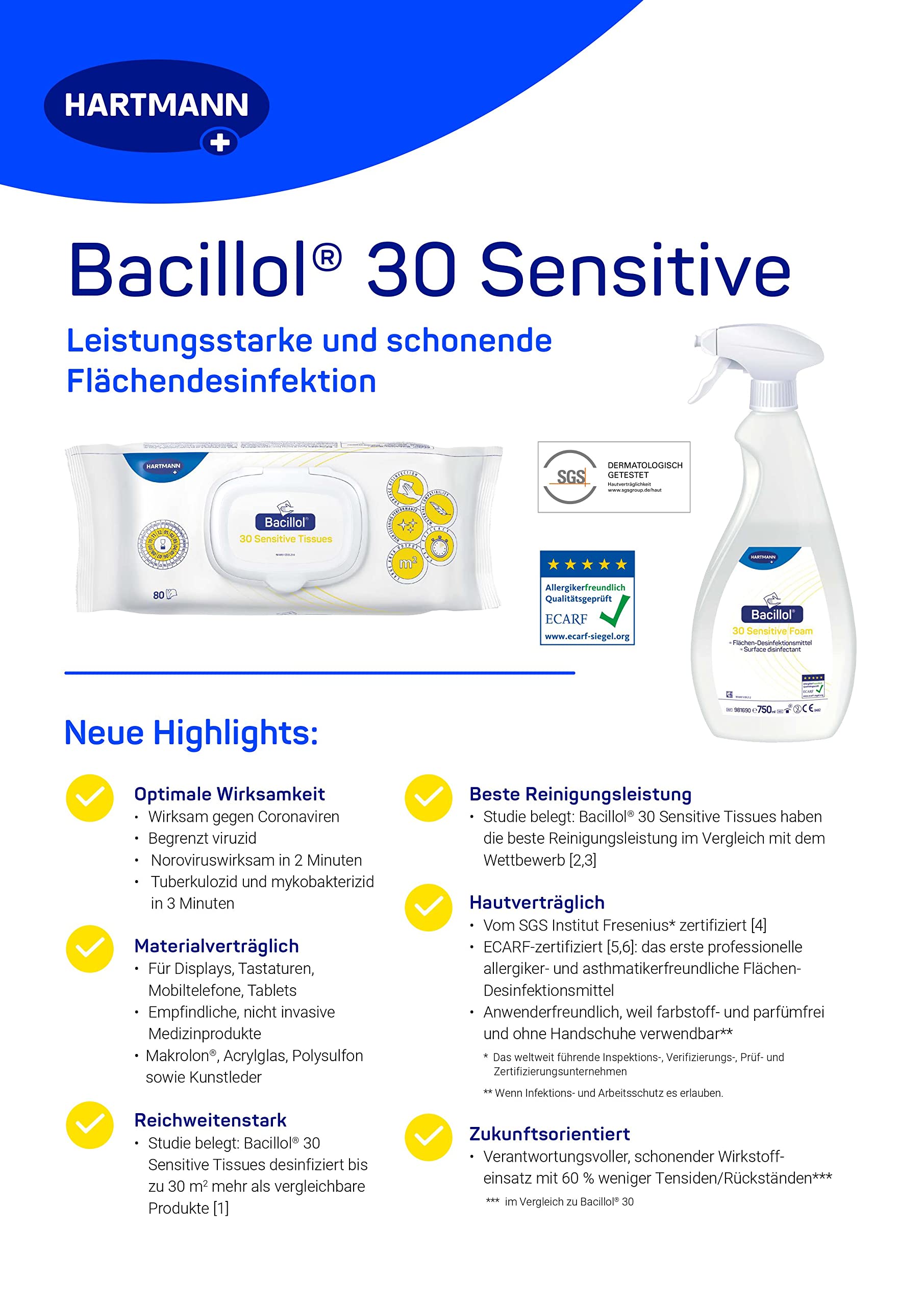 Bode Bacillol 30 Sensitive Tissues Desinfektionstücher (6 x 80 = 480 Stück)