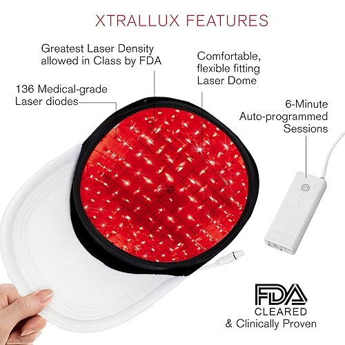 Miniatura 5 de Xtrallux Alpha Laser - Gorra de crecimiento del cabello con 136 láseres  Tiempo de tratamiento de 6 minutos para adelgazar el cabello  Tratamiento