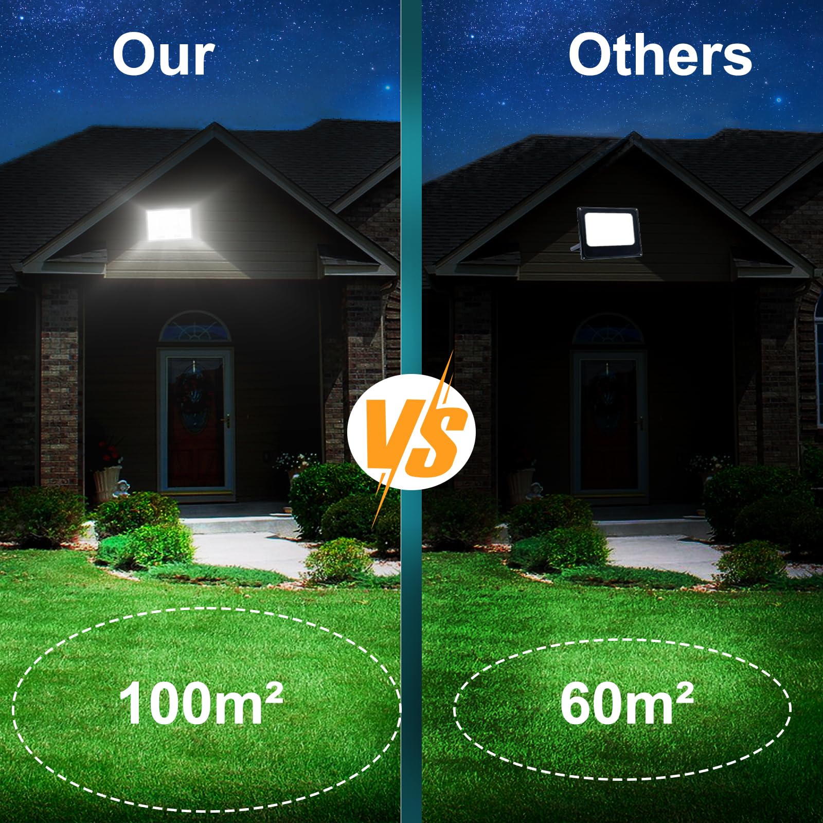 Focos LED Exterior 2PCS 100W 10000 Lúmenes Potente Proyector Exterior