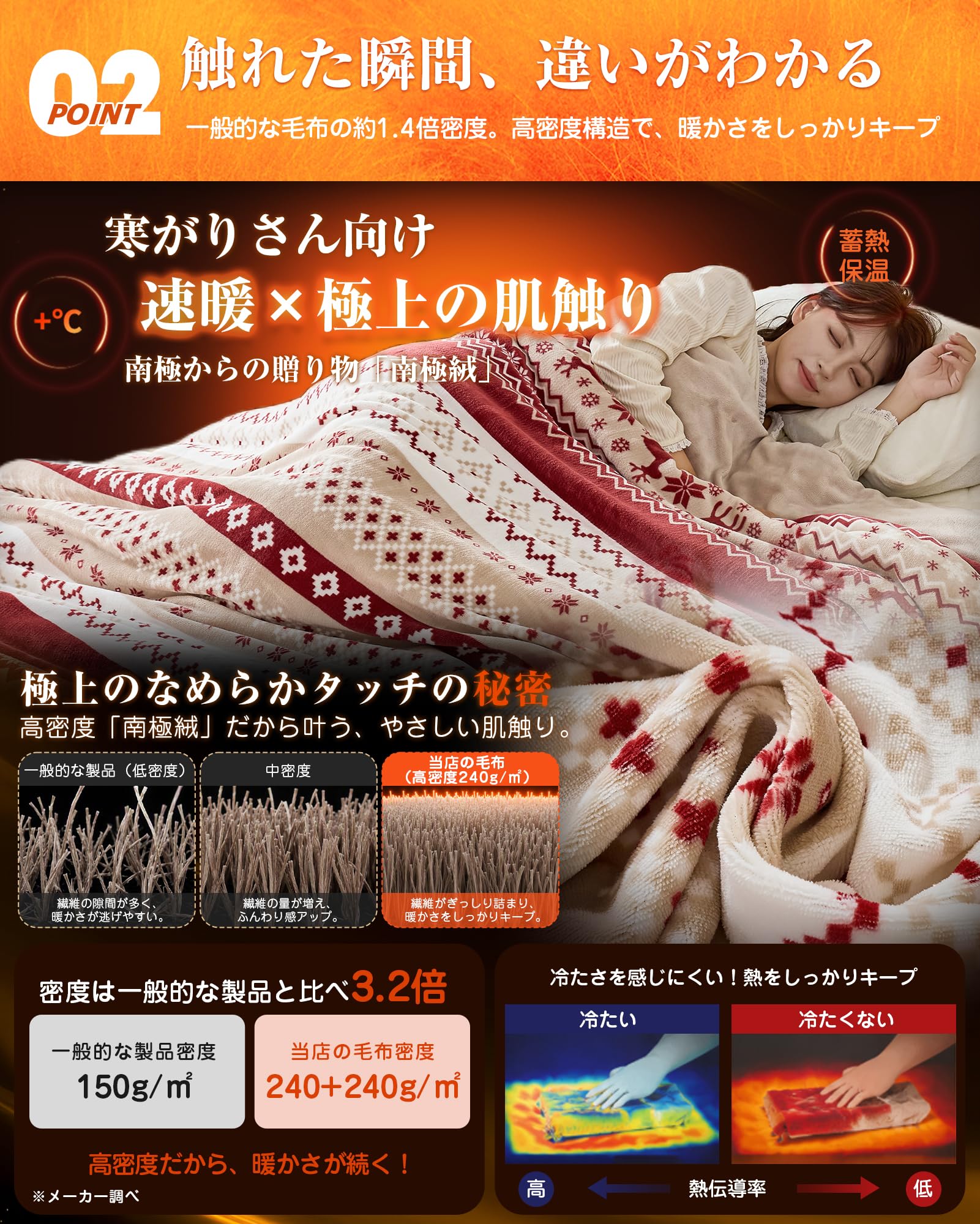 Amazon｜VK Living 毛布 シングル 二枚合わせ 【SUPER HOT調温中綿×5層