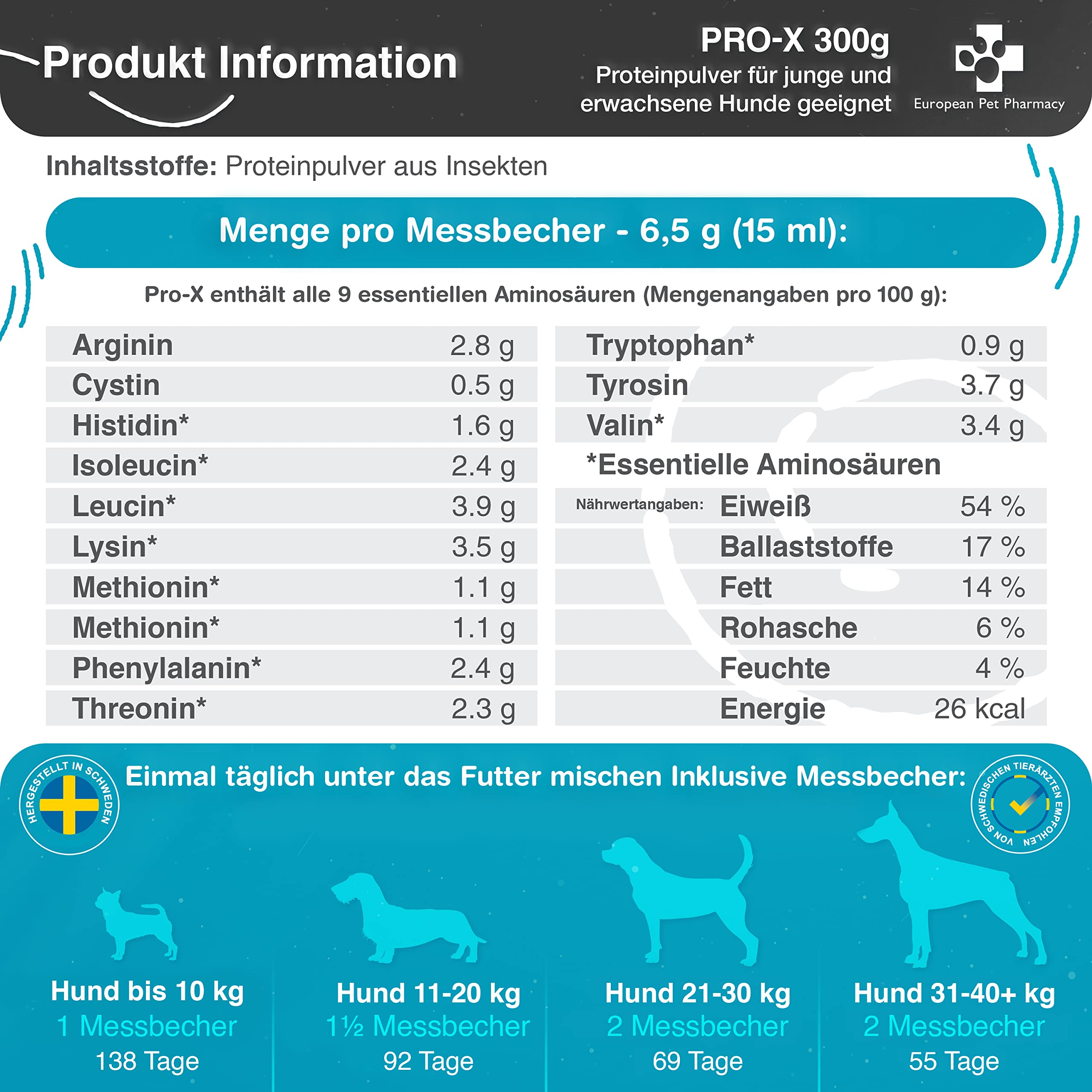 Pro-X Getreidefreies Hypoallergenes Nahrungsergänzungsmittel Hund aus Getrockneten Insekten von European Pet Pharmacy–insekten protein hund–Proteinpulver für den Muskelaufbau – Ab 1 Jahr – 300g Pulver