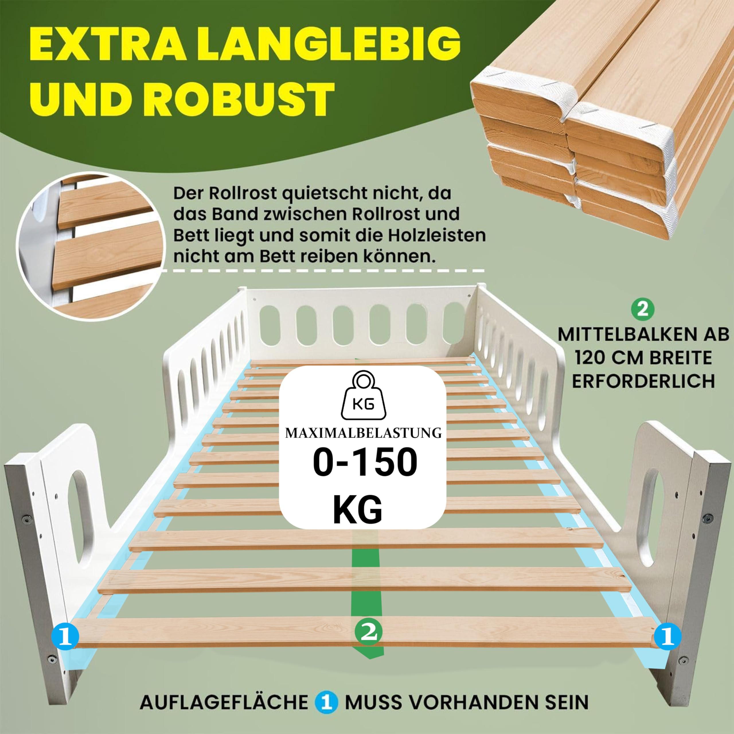 Coemo Rollrost VENO, 80x200 cm, 13 Leisten, belastbar bis 150 kg