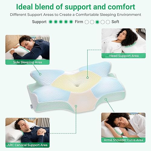 Miniatura 7 de Elviros Almohada cervical para dormir, almohadas para dormir de lado para adultos, almohada cervical de espuma viscoelástica, almohadas ortopédicas