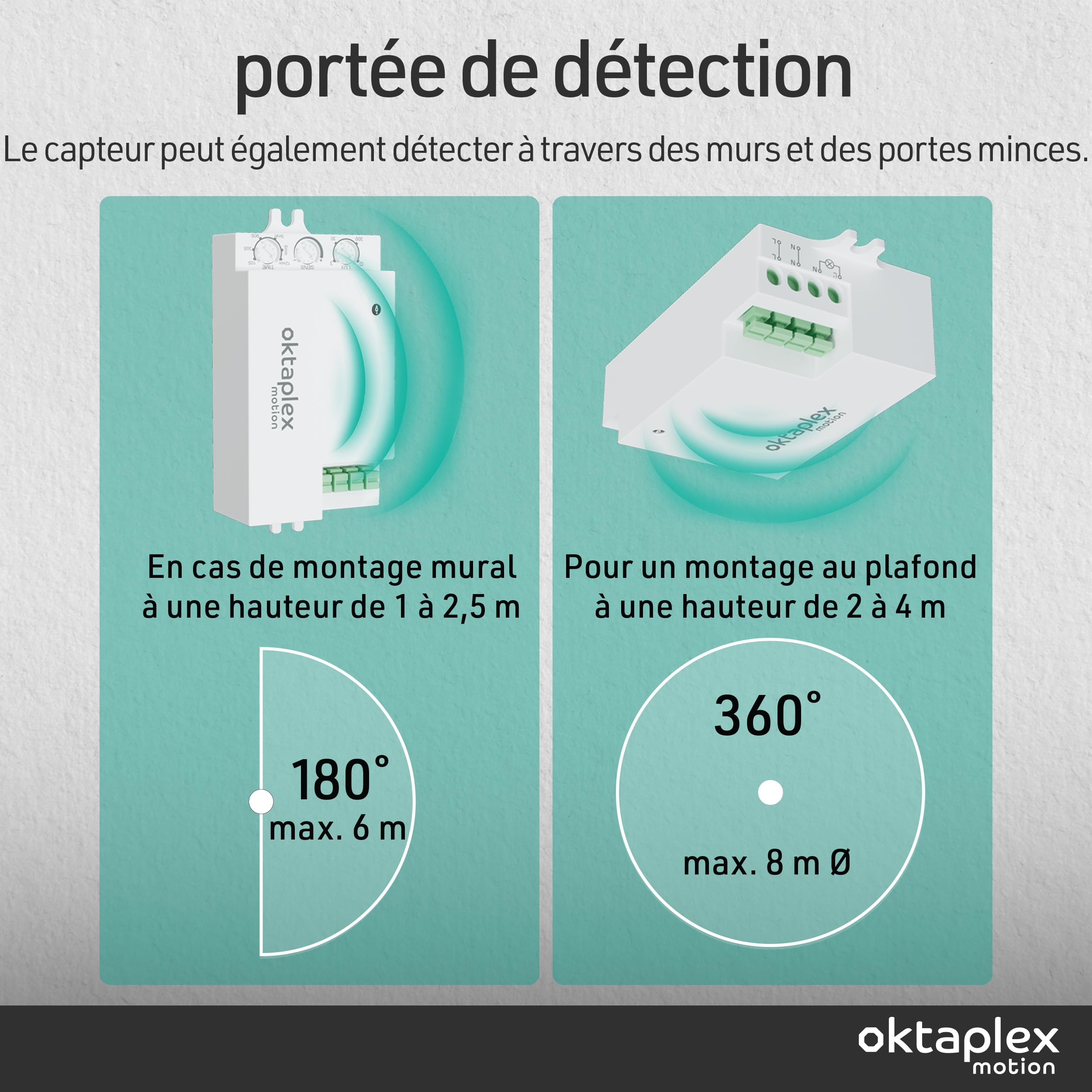 Oktaplex Amy Lot de 2 détecteurs de présence 24 GHz Blancs | Modules radar HF à encastrer dans les luminaires LED pour commande invisible