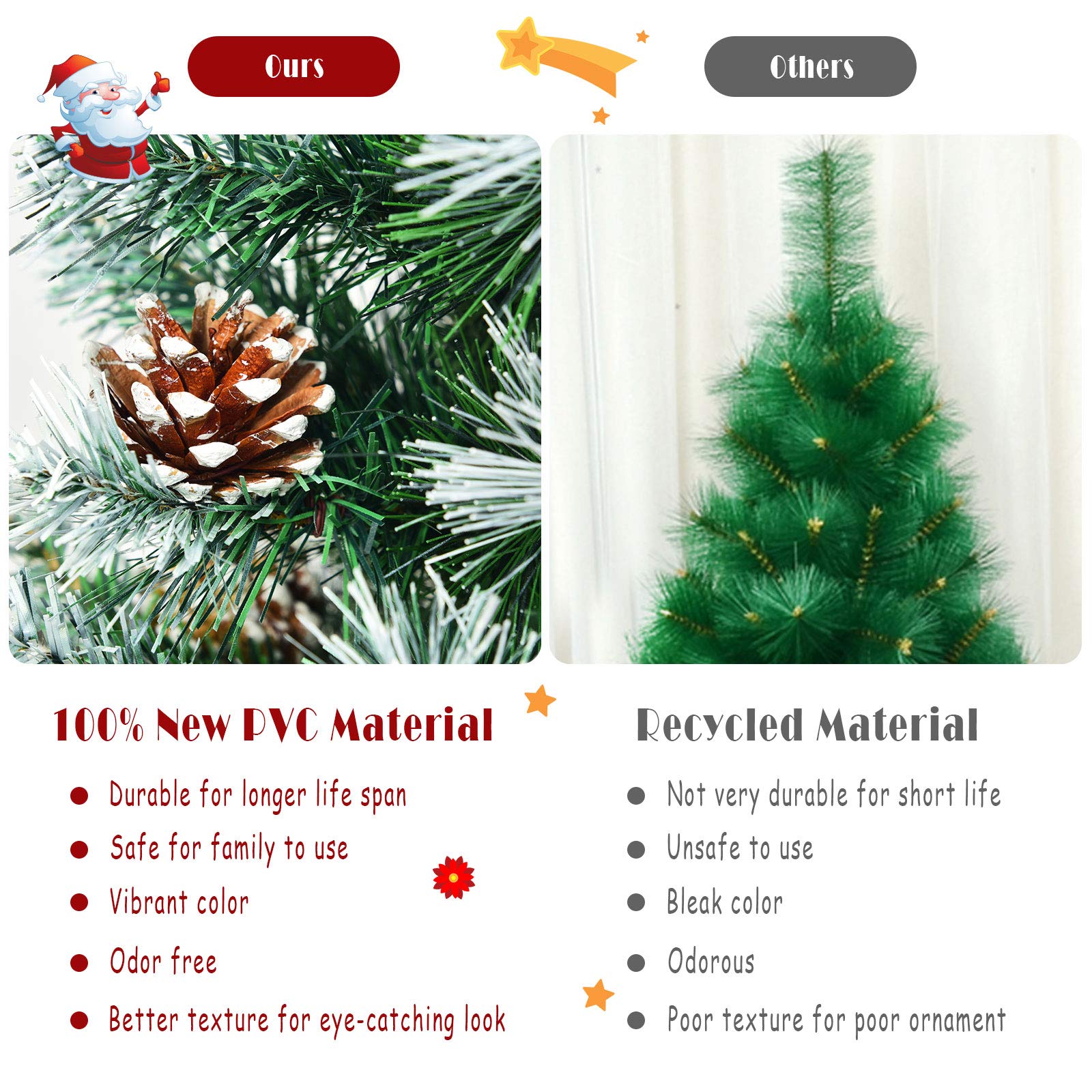 Árbol de Navidad 2 pies/60 cm, pequeños árboles Artificiales con piñas y Base, decoración navideña for Camino jardín Mesa Interior(Green+White)