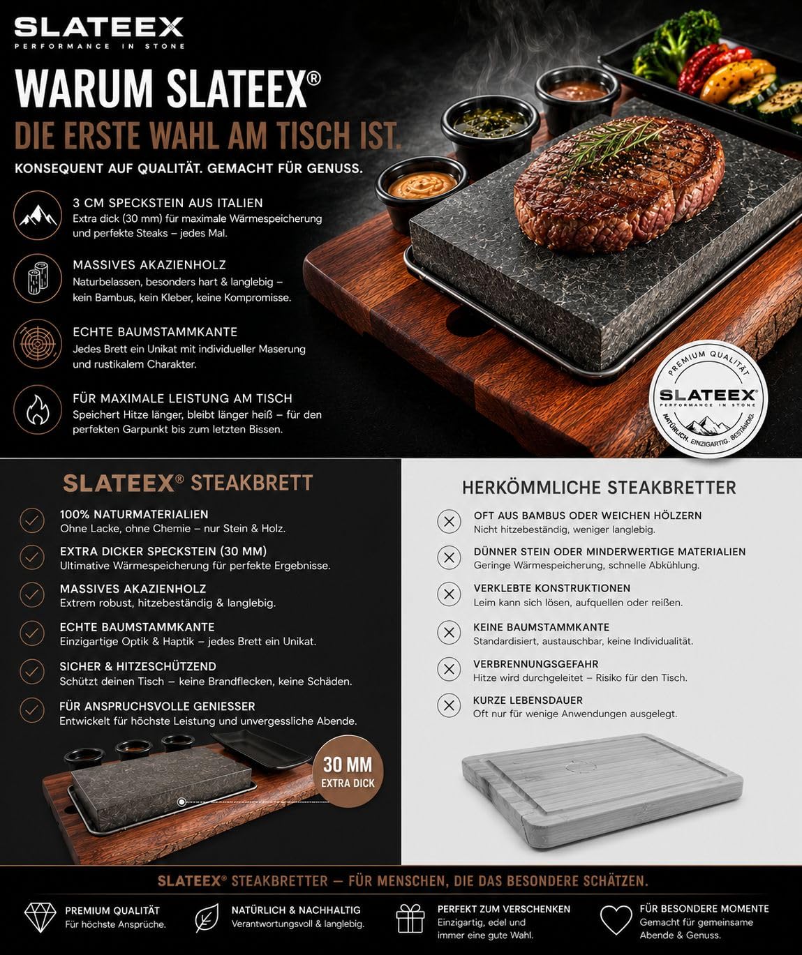 Heißer Stein Steak Set mit Akazienholzbrett – Lavastein zum Grillen am Tisch, Steakstein mit Edelstahlschale & 3 Dip-Schalen, Hot Stone Grill für Steak & Fleisch
