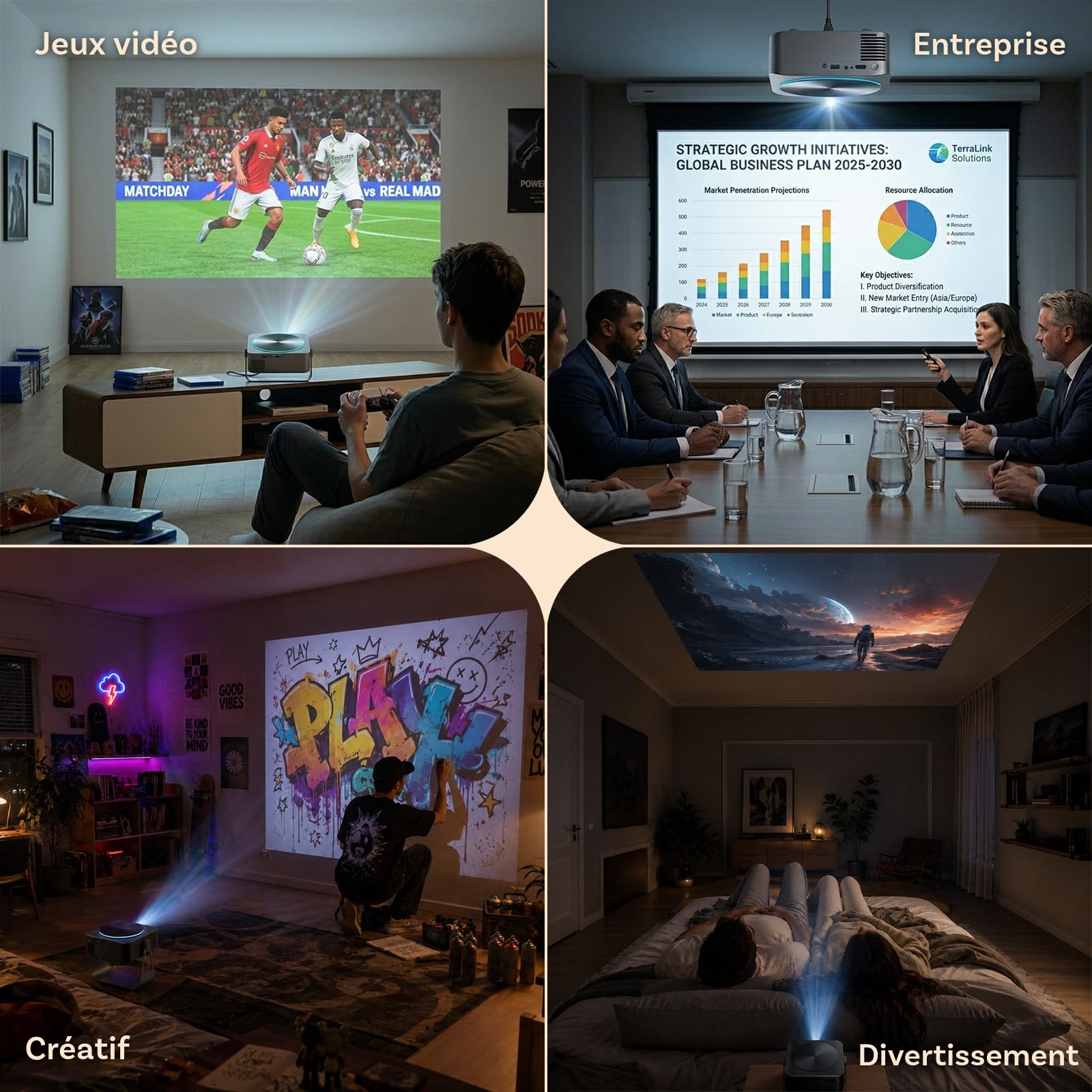 Vidéoprojecteur 1080P Full HD Compatible 4K – Projecteur Vidéo WiFi & Bluetooth – 320 ANSI, Correction Keystone Automatique, Écran 200 Pouces – pour HDMI, USB, iOS & Android – par MMOBIEL