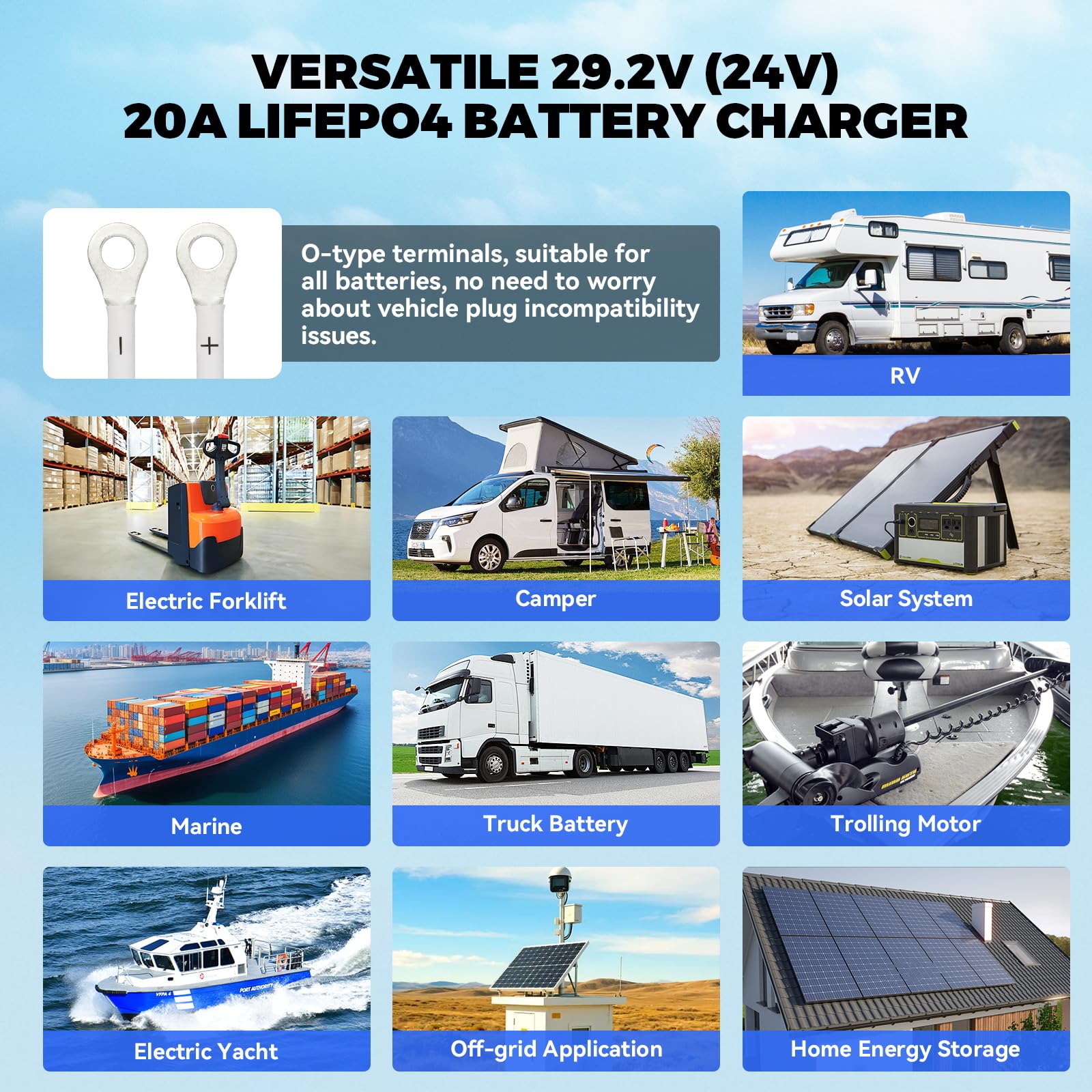 KAISAL LiFePO4 ładowarka 29,2 V 20 A LiFePO4 | Do baterii litowej 24 V/25,6 V, aktywowany 0 V, wodoszczelność IP67, 24 V litowa ładowarka do kamperów, łodzi, solarnych