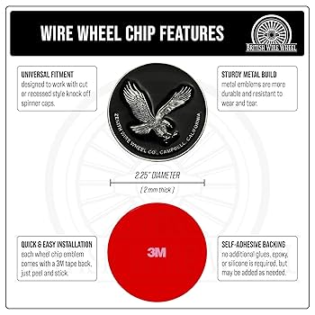 ROTTEN GRIFFTY 腕章 Amazon.com: New 1/4