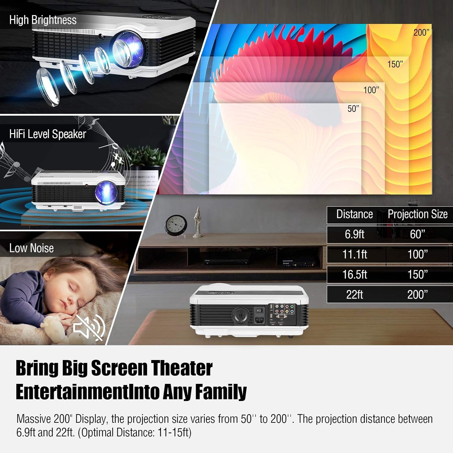 Limited EUG LCD Wireless WiFi HD Projector WXGA Native 6000 Lumens, Bluetooth, Android, 1080P Supoport, LED Multimedia Smart Home Projectors Outdoor Movie Entertainment, Compatible with iPhone TV Stick DVD PC Discount 90% EUG LCD Wireless WiFi HD Projector WXGA Native 6000 Lumens, Bluetooth, Android, 1080P Supoport, LED Multimedia Smart Home Projectors Outdoor Movie Entertainment, Compatible with iPhone TV Stick DVD PC