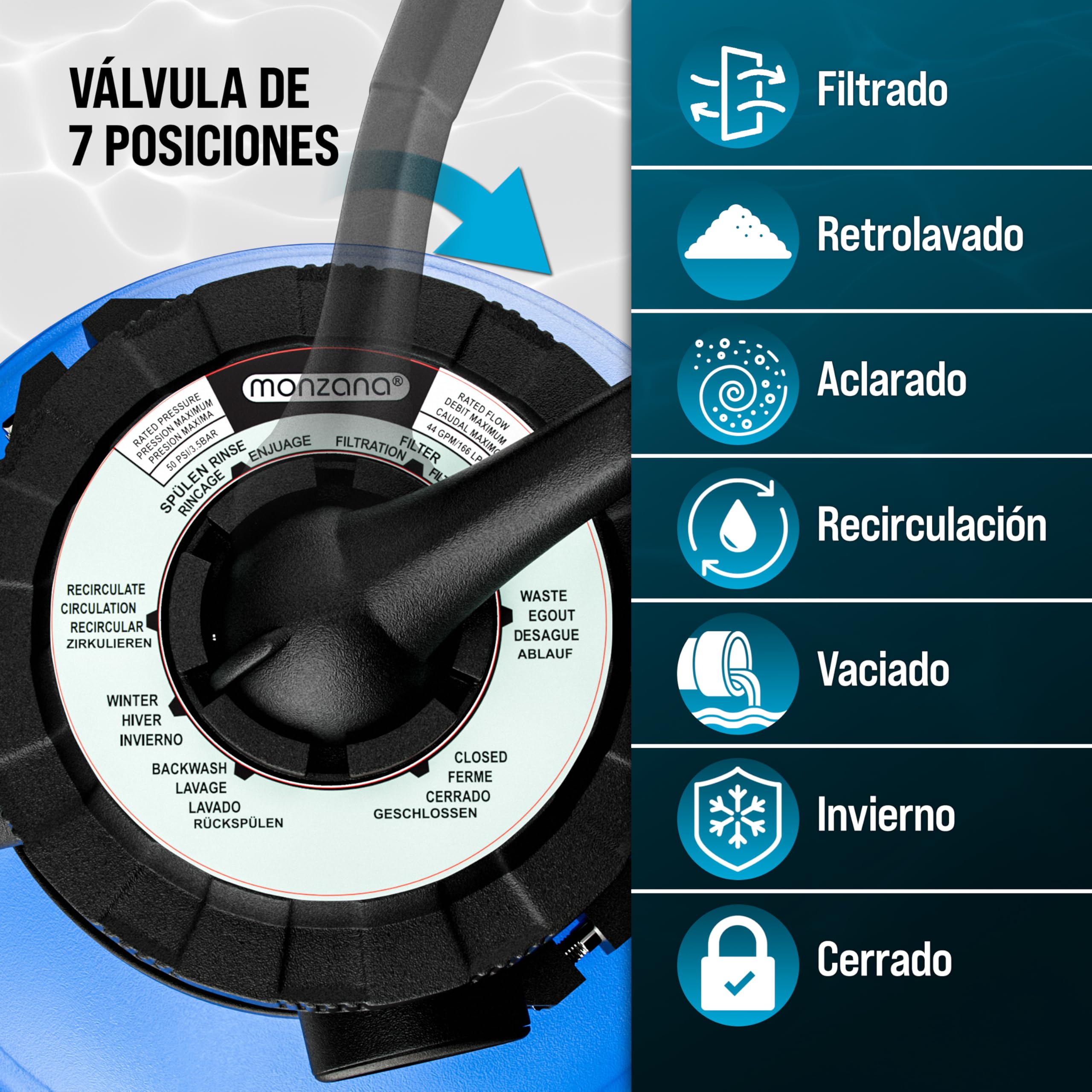 MONZANA® Depuradora Piscina 10.200L/h Filtro de Arena hasta 35.000L incl. Vidrio Filtrante Válvula 7 Funciones Filtrado 450W Adaptador Ø32-38mm Bomba Indicador de Presión