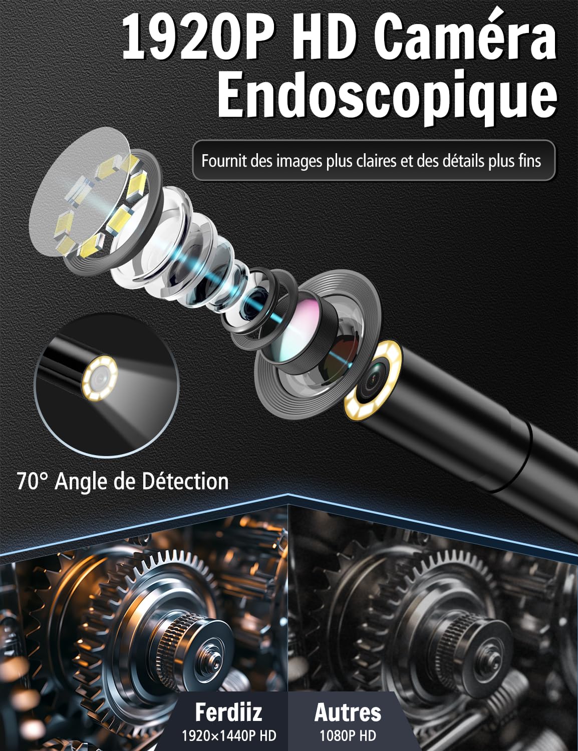 Camera Endoscopique 1920P HD 5M Borescope IP67 | Câble Semi-Rigide IP67 Étanche Compatible Pour Inspection de Canalisation Tuyaux de Vidange et Mécanique