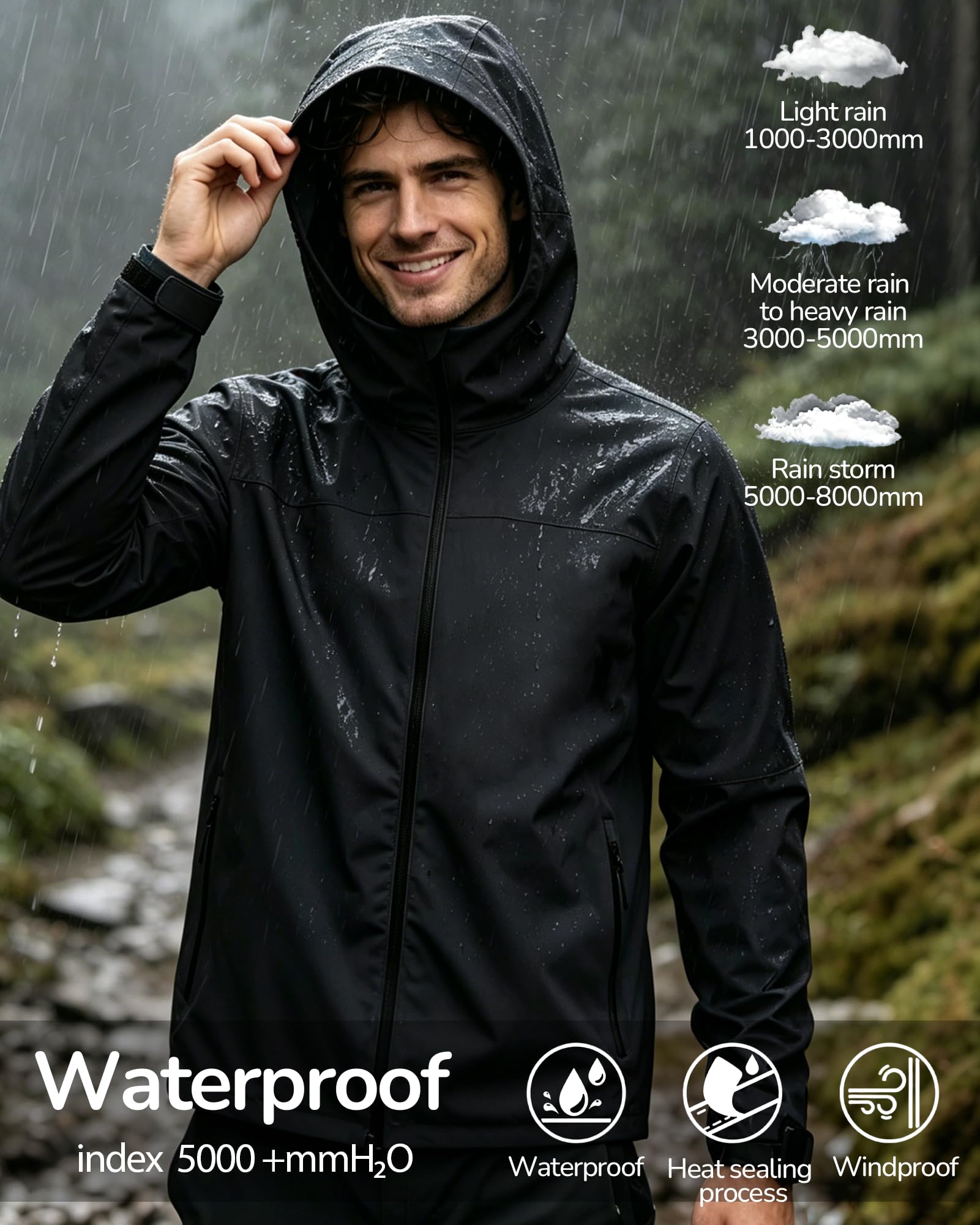 Veste Imperméable Homme Imperméable et légère Veste de pluie pour homme veste de pluie pour le cyclisme, la randonnée et l'escalade