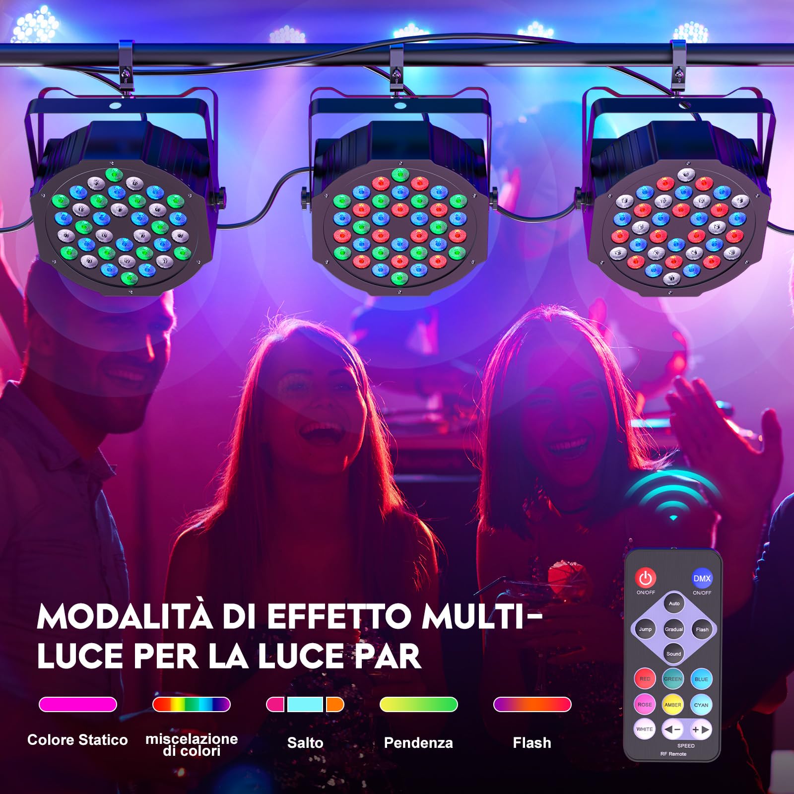 2PCS 36 Luci Par LED RGB, Luci da Palcoscenico e Discoteca DMX con Telecomando, Faretti ad Effetto con Controllo Attivato dal Suono, per Bar, Matrimoni, Feste, Compleanno, Halloween, Natale