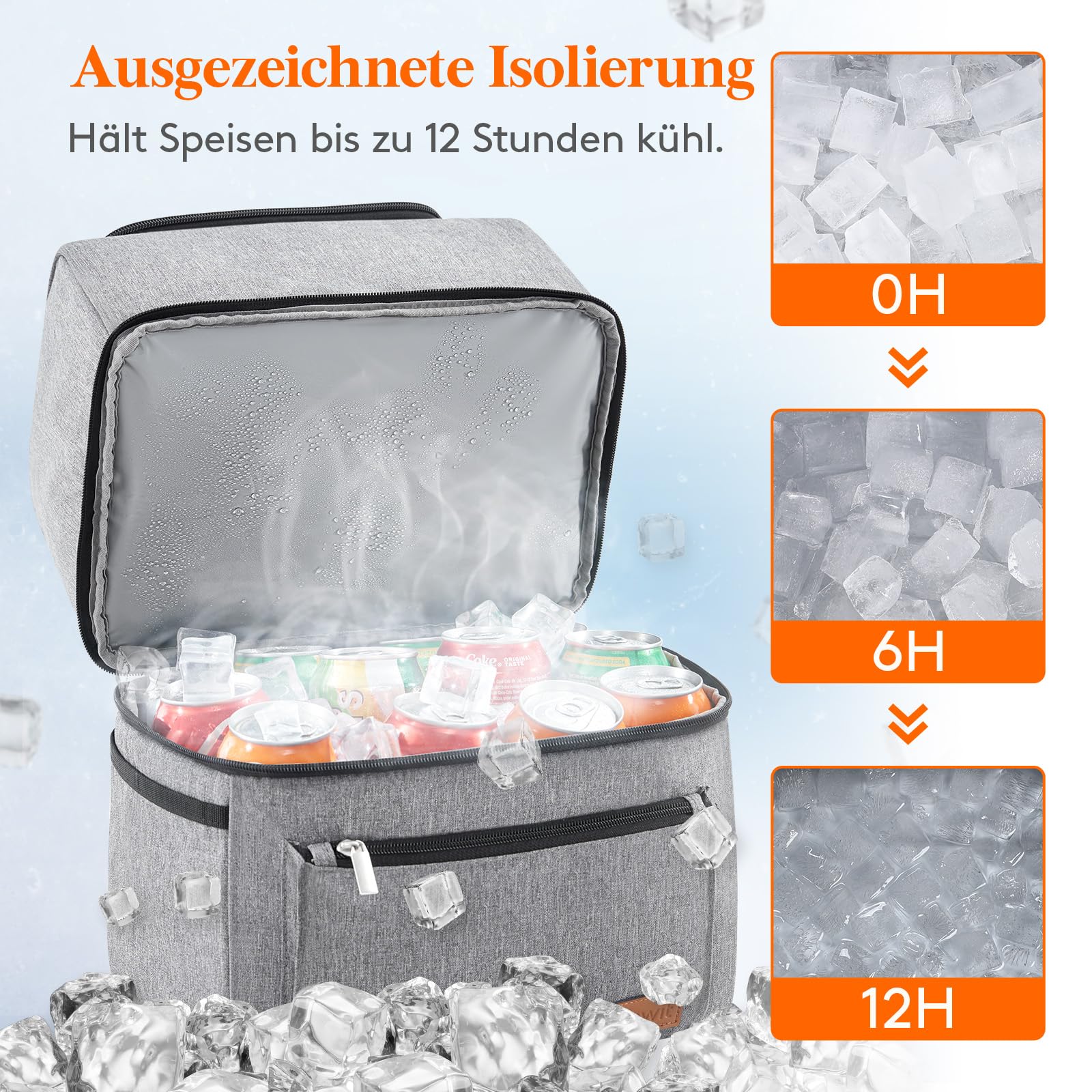 Lifewit 21L 30 Dosen isolierter Kühltasche, Thermo Lunchtasche, Kühlrucksack, auslaufsichere Doppeldecker-Kühltasche für Männer, Frauen, Mütter für Lunch, Picknick, Einkaufen, Reisen, Grau