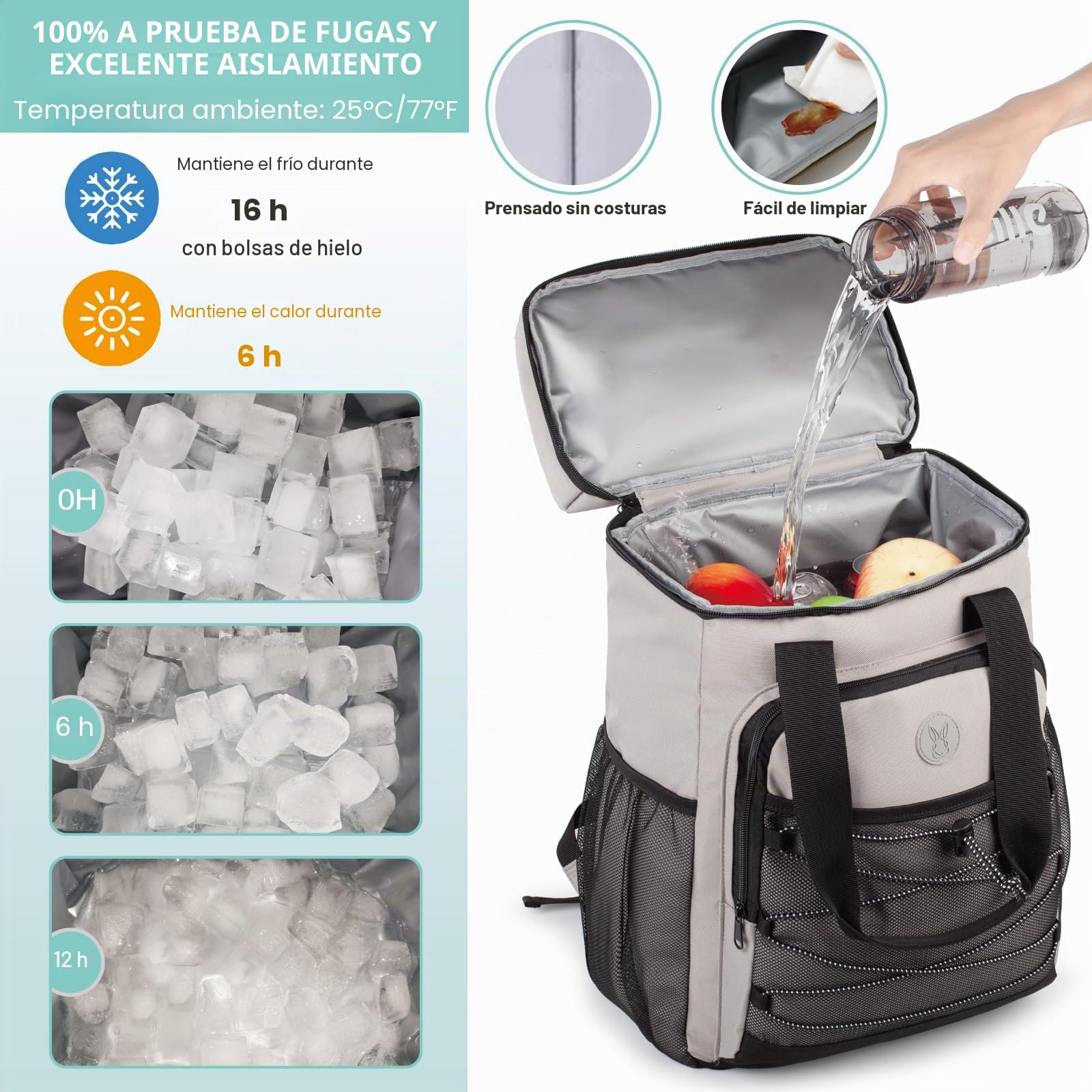 Mochila Refrigerante con Asa Superior Acolchada, Mochila Ligera con Aislamiento a Prueba de Fugas, Nevera de Gran Capacidad para Mujeres y Hombres, Impermeable Bolsa Termica de Refrigeración