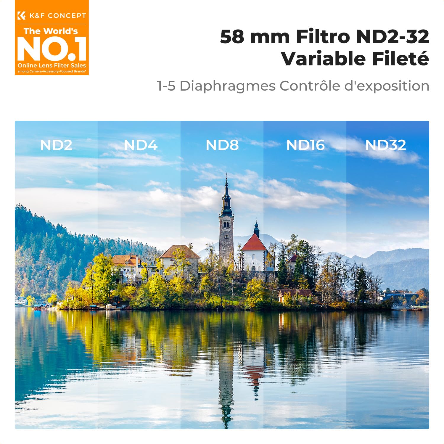 K&F CONCEPT Adaptateur de Filtre Magnétique Double Face avec Filtre ND2-32 Variable de 58 mm Compatible avec iPhone 17 Pro et Filtres filetés de 58 mm, Compatible avec Lentilles iPhone
