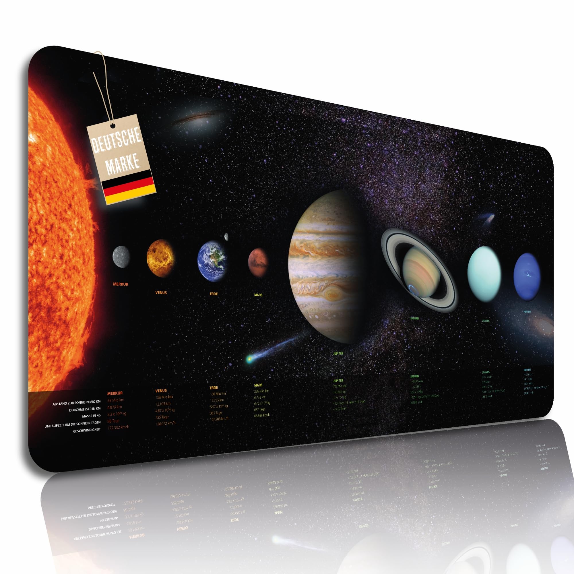 Lineo® Desk Mat for Children, Solar System Children's Desk Mat, Waterproof Table Mat, Desk Pad (80 x 40 cm) German Version