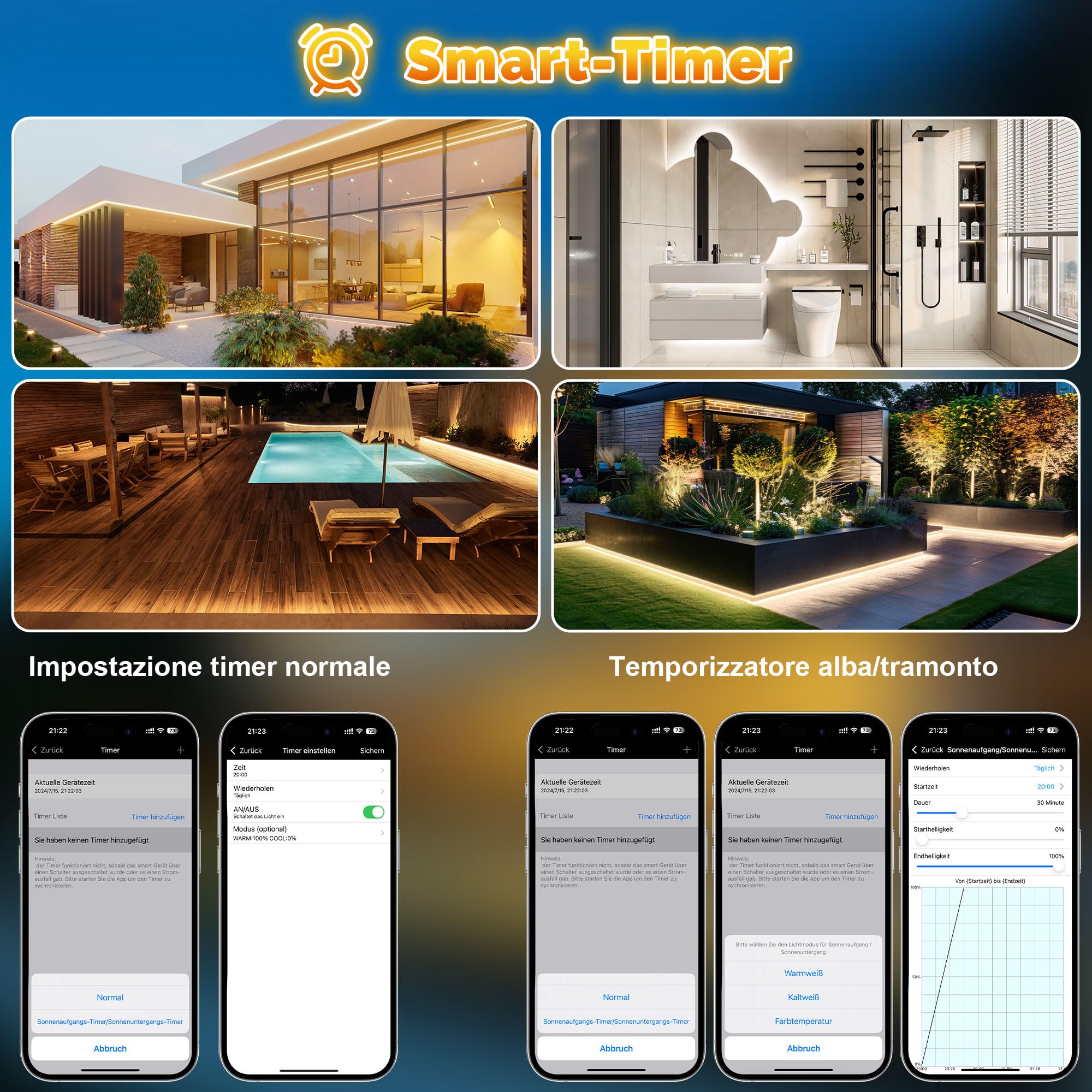 20M Striscia LED Esterno Impermeabile IP67, Luci Esterno LED Dimmerabile Bianca a Luce Calda, Strisce Adesive con Telecomando & APP, Striscia Impermeabile 24v per Cucina da Esterno, Gazebo