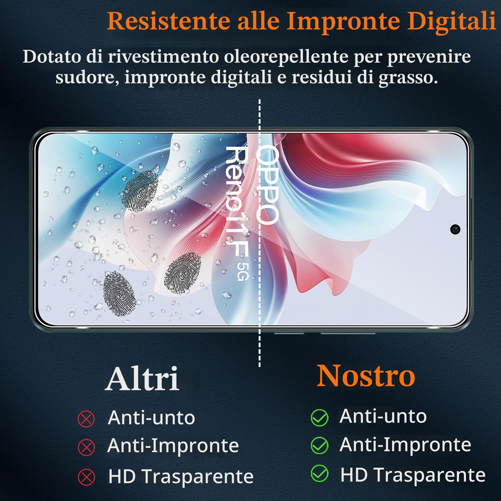 PELLICOLA VETRO TEMPERATO CURVO PER OPPO RENO 6 PRO 5G PROTEZIONE TOTALE 3D 9D e