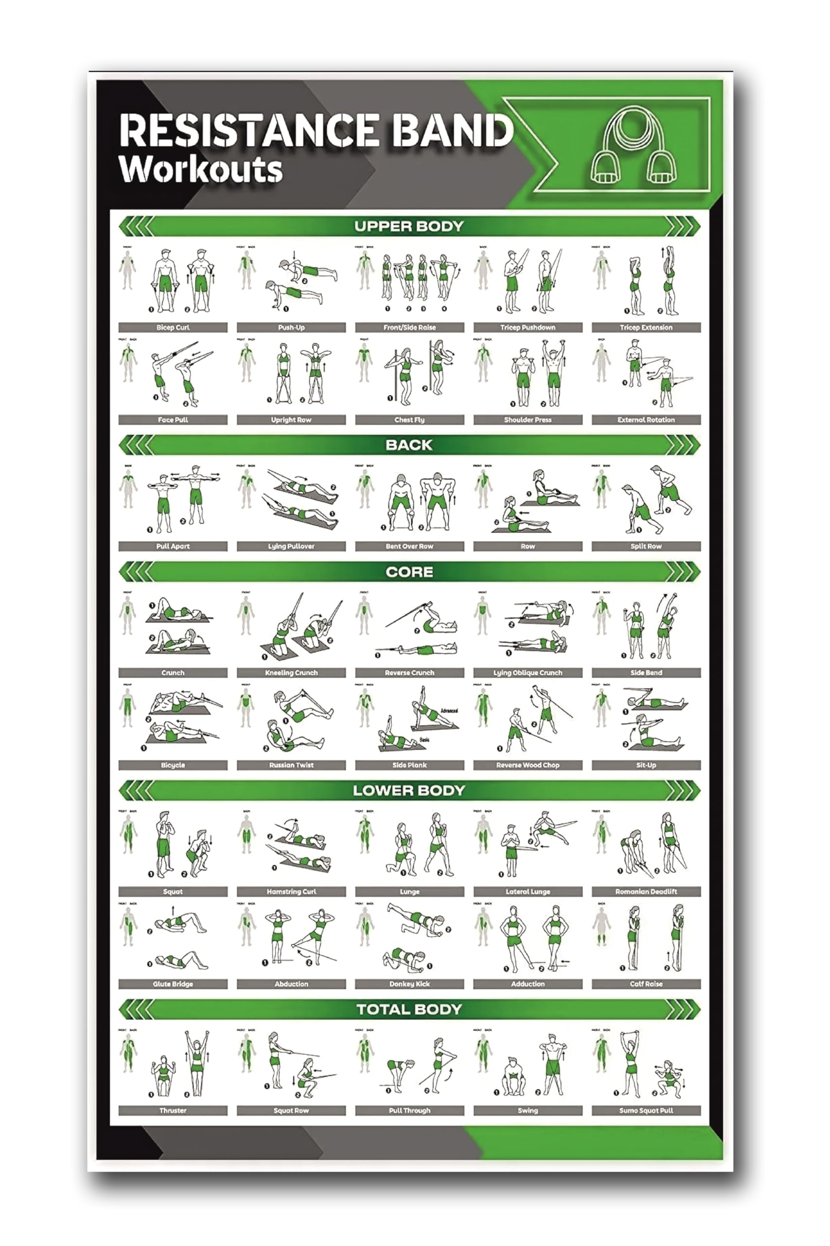Motivational Dumbbell Workout Poster - HD Art -15 Motivational Dumbbell Workout Poster - HD Art -15