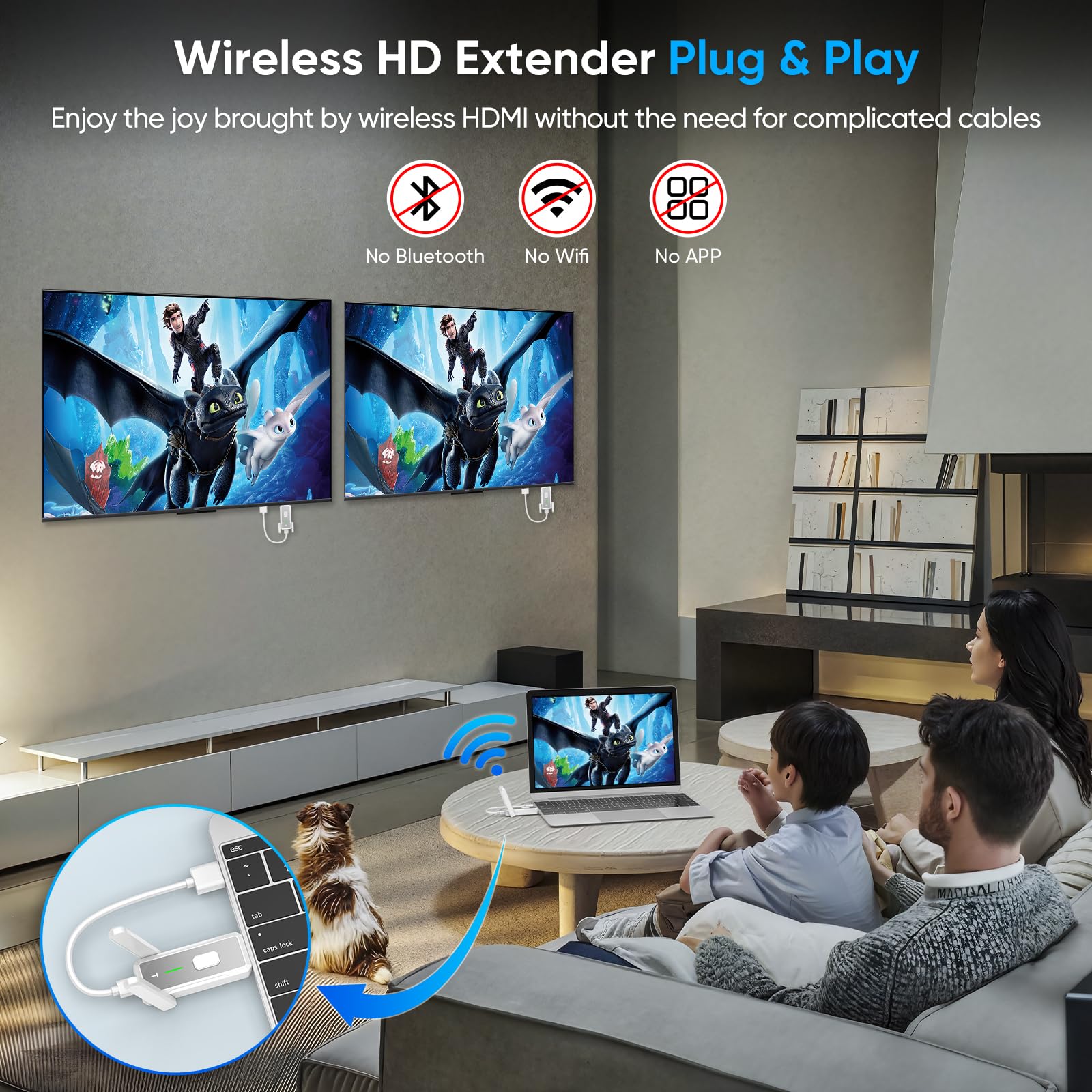 Trasmettitore HDMI Wireless e 2 Ricevitori, Portata 150m HDMI Wireless, 1080P@60Hz Doppia Banda 2.4G/5G per Streaming, Conferenze da PC a TV/Monitor/Proiettori, Plug and Play