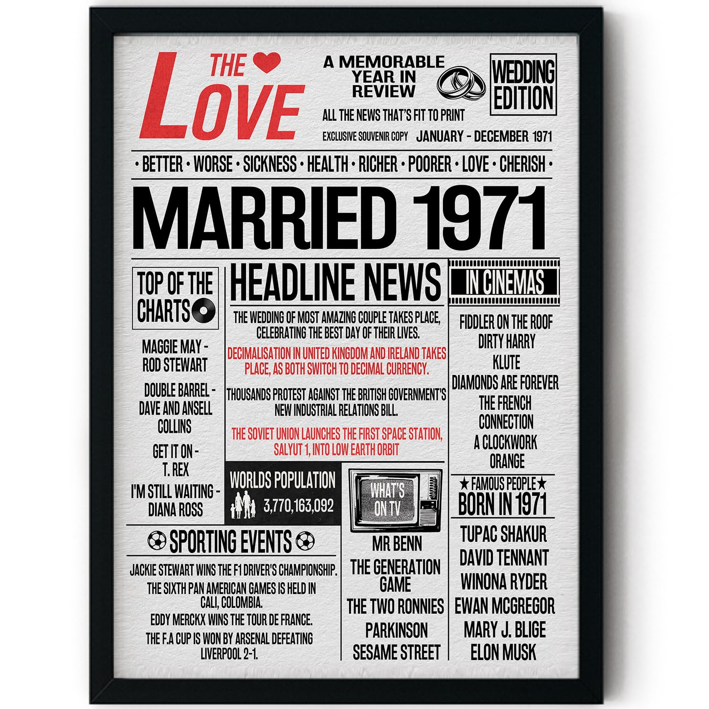 Stuff4 55th Anniversary Poster Framed - Married In 1971 Newspaper - Happy 55th Wedding Anniversary for Men Women Vintage Gifts Retro Back In 1971, 8x10 Inch Anniversaries Posters