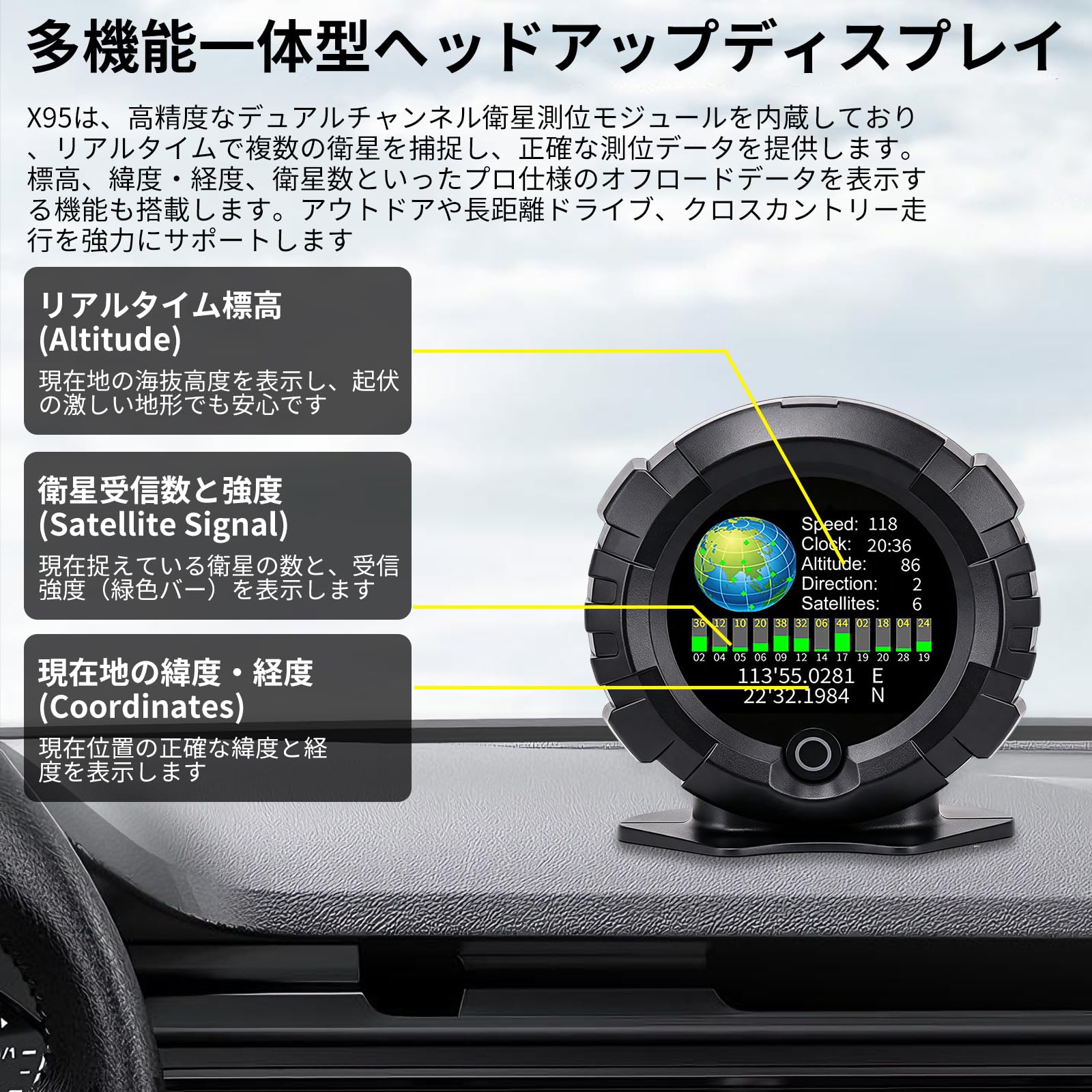 Amazon.co.jp: OBEST X95 多機能メーター コンパス GPS スピード
