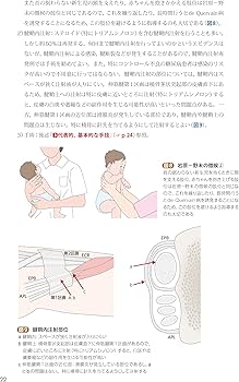 裁断済み） 体験する手外科 第3巻 61PfEW8UTNL._AC_UF350,