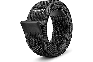 No-Scratch Web Belt: Flawless Mechanics