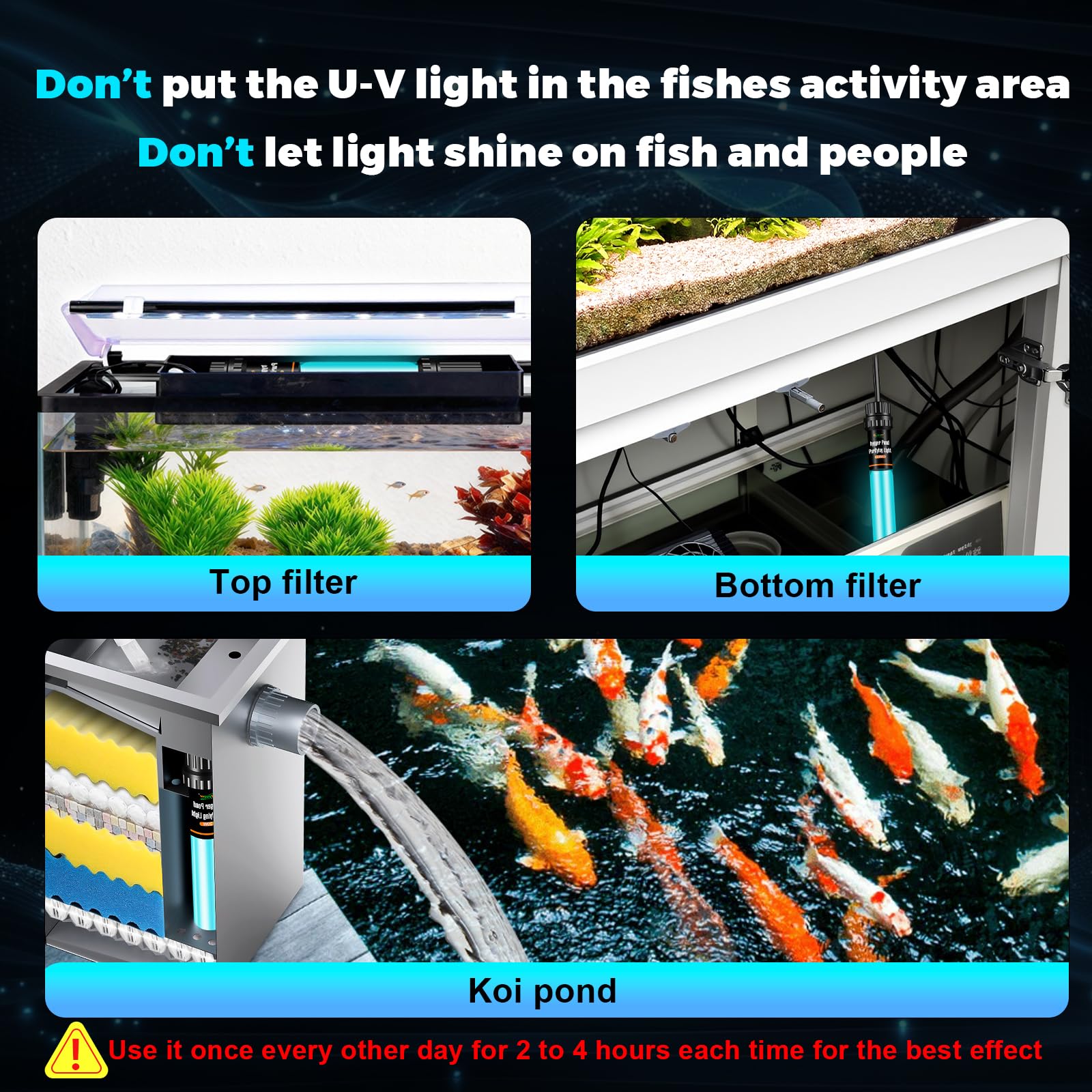 hygger Luce U-V per acquario da 32 W per 200-2200 galloni, chiarificatore per acqua verde e alghe pulite, per stagni koi, grandi acquari, piscina, tuffo freddo, spa