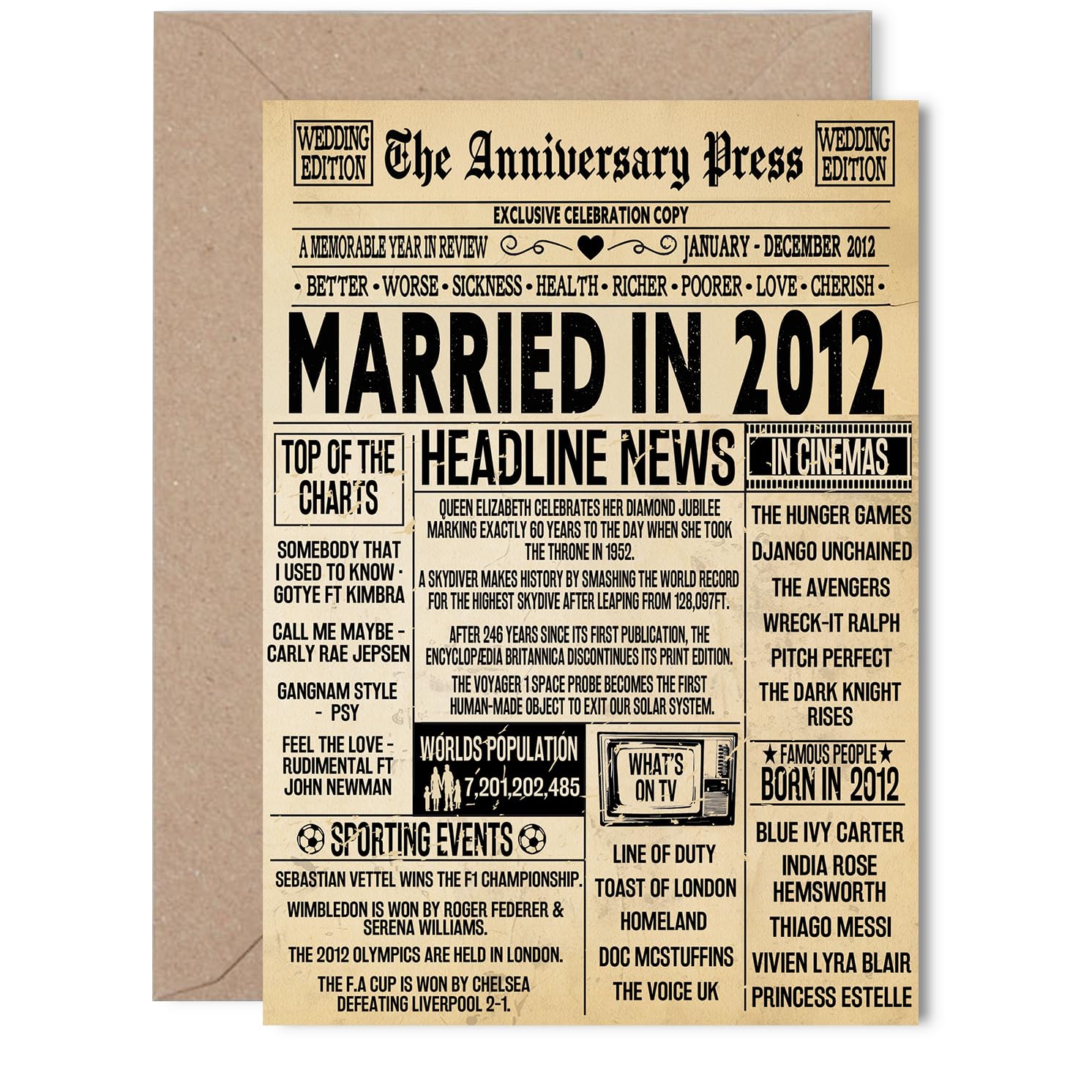14th Anniversary Card for Women Men - Vintage Newspaper Married in 2012-14 Year Wedding Anniversary Card for Partner Husband Companion Wife, 5x7 Inch Anniversaries Greeting Cards