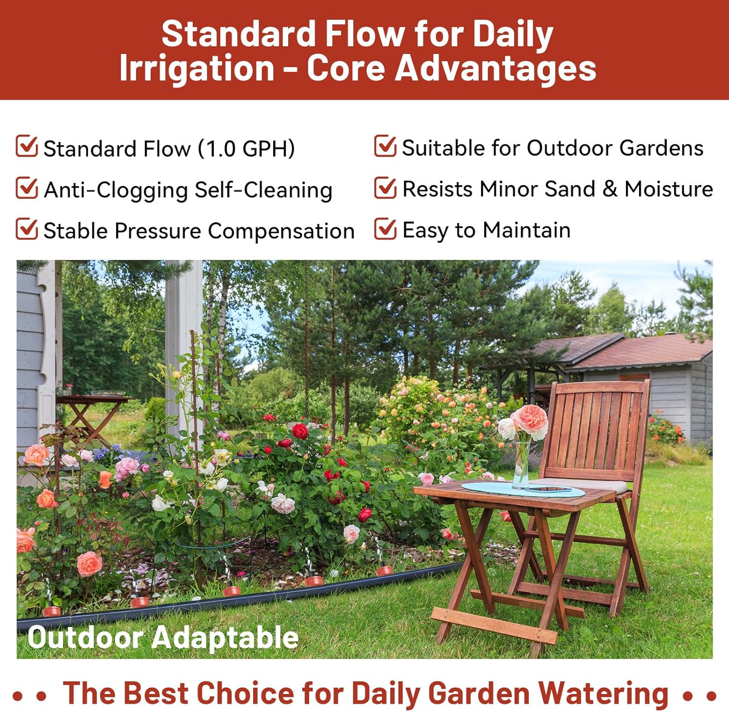 300 PCS 1 GPH Pressure Compensating Drip Irrigation Spot Watering Dripper, Standard Flow Drip Irrigation Emitters Heads for Vegetables Flowers Irrigation Drippers Parts for Outdoor Garden Beds Balcony