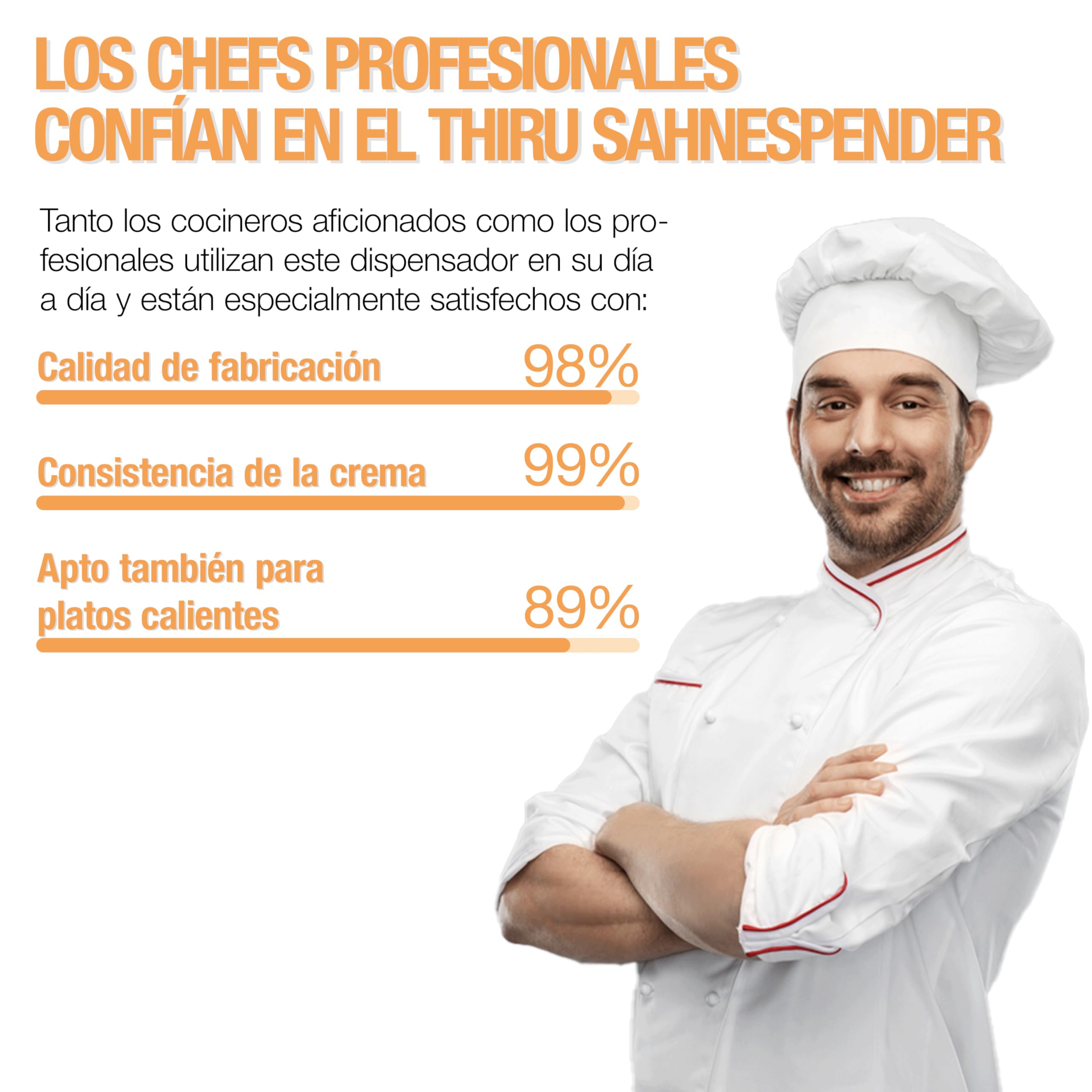Thiru Sifón de cocina profesional - Dispensador de crema batida con boquillas de acero inoxidable - Sifón cocina con muchos extras (rojo)