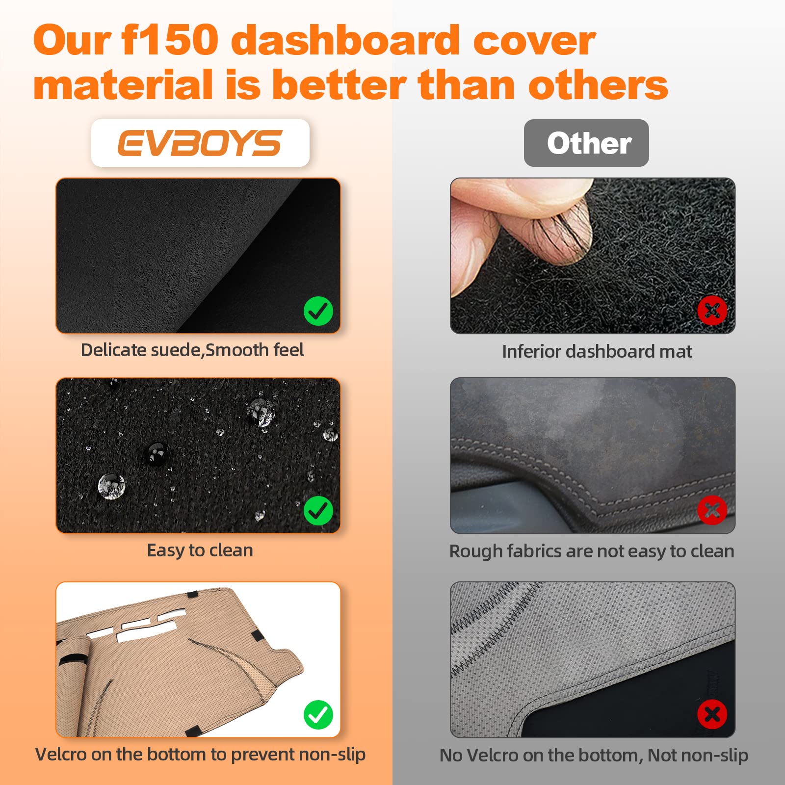 EVBOYS Dashboard Cover Dash Mat Compatible with 2015-2020 Ford F150 ...