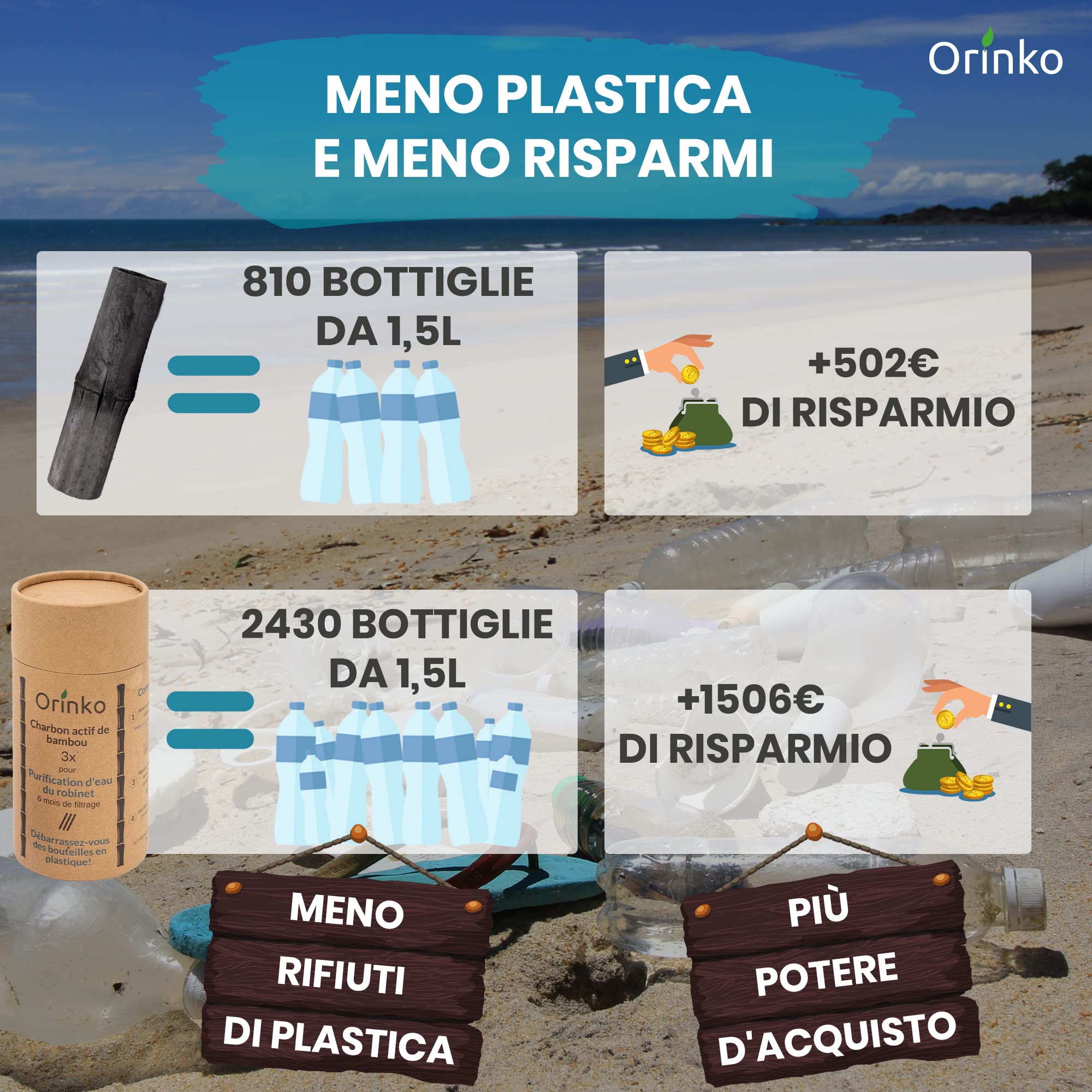 Carbone Attivo Binchotan Di Bambù - X5 Bastoncini Per Purificazione Acqua, Ecologico E Durevole - Foto 4